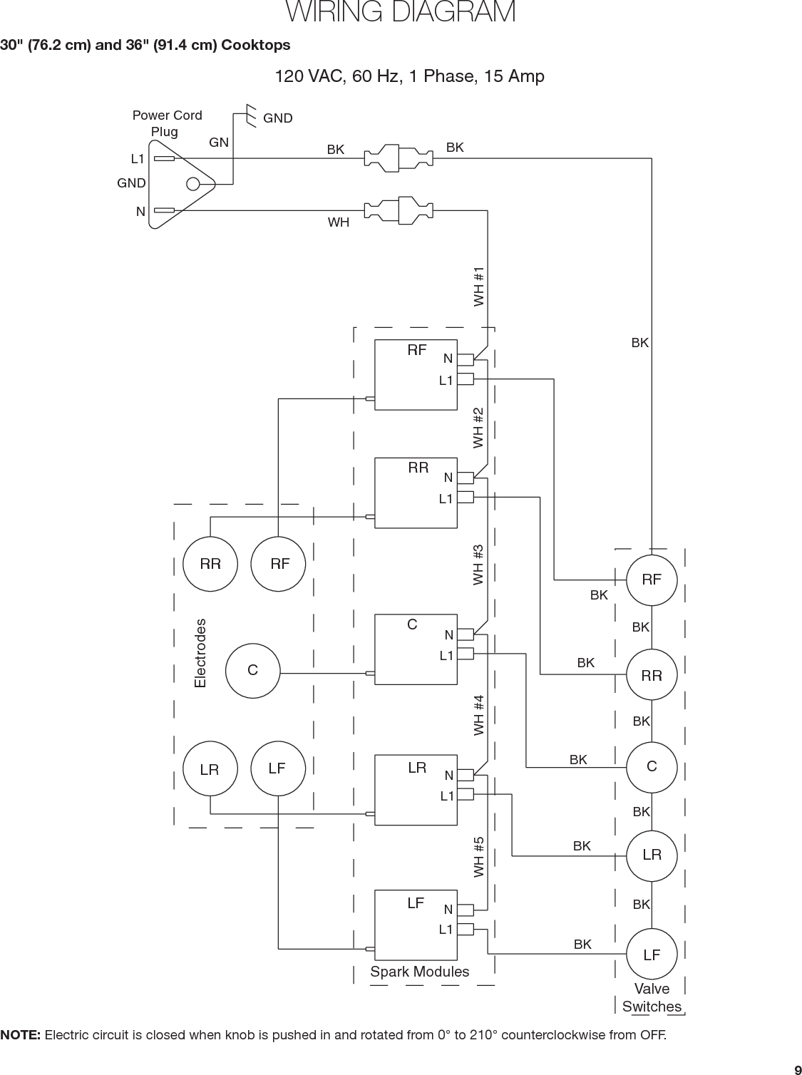 Page 10 of 10 - Jenn-Air JGC2530EB00 User Manual  GAS COOKTOP - Manuals And Guides 1709365L