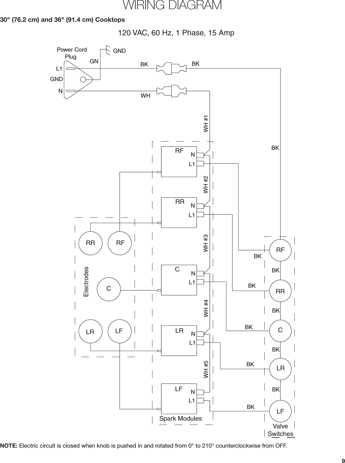 Page 9 of 10 - Jenn-Air JGC2530EB00 User Manual  GAS COOKTOP - Manuals And Guides 1709365L