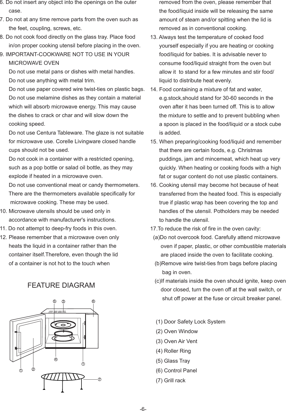 -6-6. Do not insert any object into the openings on the outer      case.7. Do not at any time remove parts from the oven such as      the feet, coupling, screws, etc.8. Do not cook food directly on the glass tray. Place food      in/on proper cooking utensil before placing in the oven.9. IMPORTANT-COOKWARE NOT TO USE IN YOUR      MICROWAVE OVEN          Do not use metal pans or dishes with metal handles.      Do not use anything with metal trim.      Do not use paper covered wire twist-ties on plastic bags.      Do not use melamine dishes as they contain a material      which will absorb microwave energy. This may cause      the dishes to crack or char and will slow down the      cooking speed.      Do not use Centura Tableware. The glaze is not suitable      for microwave use. Corelle Livingware closed handle      cups should not be used.          Do not cook in a container with a restricted opening,      such as a pop bottle or salad oil bottle, as they may      explode if heated in a microwave oven.      Do not use conventional meat or candy thermometers.      There are the thermometers available specifically for       microwave cooking. These may be used.10. Microwave utensils should be used only in       accordance with manufacturer&apos;s instructions.11. Do not attempt to deep-fry foods in this oven.12. Please remember that a microwave oven only       heats the liquid in a container rather than the       container itself.Therefore, even though the lid      of a container is not hot to the touch when      removed from the oven, please remember that      the food/liquid inside will be releasing the same       amount of steam and/or spitting when the lid is       removed as in conventional cooking.13. Always test the temperature of cooked food       yourself especially if you are heating or cooking      food/liquid for babies. It is advisable never to       consume food/liquid straight from the oven but      allow it  to stand for a few minutes and stir food/      liquid to distribute heat evenly.14. Food containing a mixture of fat and water,       e.g.stock,should stand for 30-60 seconds in the       oven after it has been turned off. This is to allow       the mixture to settle and to prevent bubbling when       a spoon is placed in the food/liquid or a stock cube      is added.15. When preparing/cooking food/liquid and remember       that there are certain foods, e.g. Christmas       puddings, jam and mincemeat, which heat up very       quickly. When heating or cooking foods with a high       fat or sugar content do not use plastic containers.16. Cooking utensil may become hot because of heat      transferred from the heated food. This is especially       true if plastic wrap has been covering the top and      handles of the utensil. Potholders may be needed       to handle the utensil.17.To reduce the risk of fire in the oven cavity:  (a)Do not overcook food. Carefully attend microwave       oven if paper, plastic, or other combustible materials        are placed inside the oven to facilitate cooking.   (b)Remove wire twist-ties from bags before placing         bag in oven.   (c)If materials inside the oven should ignite, keep oven        door closed, turn the oven off at the wall switch, or         shut off power at the fuse or circuit breaker panel.FEATURE DIAGRAM(1) Door Safety Lock System(2) Oven Window(3) Oven Air Vent(4) Roller Ring(5) Glass Tray(6) Control Panel(7) Grill rack42153617