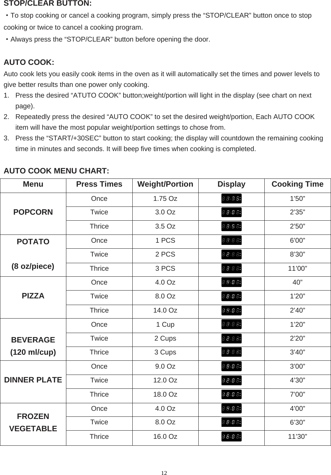  12STOP/CLEAR BUTTON: ·To stop cooking or cancel a cooking program, simply press the “STOP/CLEAR” button once to stop cooking or twice to cancel a cooking program. ·Always press the “STOP/CLEAR” button before opening the door.  AUTO COOK: Auto cook lets you easily cook items in the oven as it will automatically set the times and power levels to give better results than one power only cooking. 1.  Press the desired “ATUTO COOK” button;weight/portion will light in the display (see chart on next page). 2.  Repeatedly press the desired “AUTO COOK” to set the desired weight/portion, Each AUTO COOK item will have the most popular weight/portion settings to chose from. 3.  Press the “START/+30SEC” button to start cooking; the display will countdown the remaining cooking time in minutes and seconds. It will beep five times when cooking is completed.  AUTO COOK MENU CHART: Menu Press Times Weight/Portion Display Cooking Time Once 1.75 Oz   1’50” Twice 3.0 Oz   2’35” POPCORN Thrice 3.5 Oz   2’50” Once 1 PCS   6’00” Twice 2 PCS   8’30” POTATO    (8 oz/piece) Thrice 3 PCS   11’00” Once 4.0 Oz   40” Twice 8.0 Oz   1’20” PIZZA Thrice 14.0 Oz   2’40” Once 1 Cup   1’20” Twice 2 Cups   2’20”  BEVERAGE (120 ml/cup) Thrice 3 Cups   3’40” Once 9.0 Oz   3’00” Twice 12.0 Oz   4’30” DINNER PLATE Thrice 18.0 Oz   7’00” Once 4.0 Oz   4’00” Twice 8.0 Oz   6’30” FROZEN VEGETABLE Thrice 16.0 Oz   11’30”   