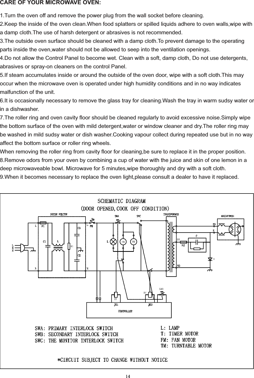  14CARE OF YOUR MICROWAVE OVEN:  1.Turn the oven off and remove the power plug from the wall socket before cleaning. 2.Keep the inside of the oven clean.When food splatters or spilled liquids adhere to oven walls,wipe with a damp cloth.The use of harsh detergent or abrasives is not recommended. 3.The outside oven surface should be cleaned with a damp cloth.To prevent damage to the operating parts inside the oven,water should not be allowed to seep into the ventilation openings. 4.Do not allow the Control Panel to become wet. Clean with a soft, damp cloth, Do not use detergents, abrasives or spray-on cleaners on the control Panel. 5.If steam accumulates inside or around the outside of the oven door, wipe with a soft cloth.This may occur when the microwave oven is operated under high humidity conditions and in no way indicates malfunction of the unit. 6.It is occasionally necessary to remove the glass tray for cleaning.Wash the tray in warm sudsy water or in a dishwasher. 7.The roller ring and oven cavity floor should be cleaned regularly to avoid excessive noise.Simply wipe the bottom surface of the oven with mild detergent,water or window cleaner and dry.The roller ring may be washed in mild sudsy water or dish washer.Cooking vapour collect during repeated use but in no way affect the bottom surface or roller ring wheels. When removing the roller ring from cavity floor for cleaning,be sure to replace it in the proper position. 8.Remove odors from your oven by combining a cup of water with the juice and skin of one lemon in a deep microwaveable bowl. Microwave for 5 minutes,wipe thoroughly and dry with a soft cloth. 9.When it becomes necessary to replace the oven light,please consult a dealer to have it replaced.  