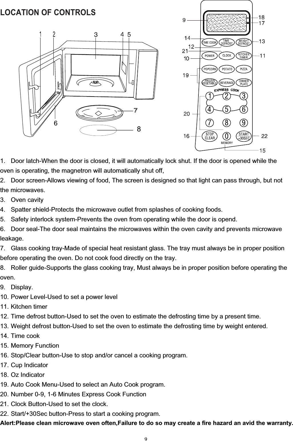 9LOCATION OF CONTROLS 1.  Door latch-When the door is closed, it will automatically lock shut. If the door is opened while the oven is operating, the magnetron will automatically shut off, 2.  Door screen-Allows viewing of food, The screen is designed so that light can pass through, but not the microwaves. 3. Oven cavity 4.  Spatter shield-Protects the microwave outlet from splashes of cooking foods. 5.  Safety interlock system-Prevents the oven from operating while the door is opend. 6.  Door seal-The door seal maintains the microwaves within the oven cavity and prevents microwave leakage.7.  Glass cooking tray-Made of special heat resistant glass. The tray must always be in proper position before operating the oven. Do not cook food directly on the tray. 8.  Roller guide-Supports the glass cooking tray, Must always be in proper position before operating the oven.9. Display. 10. Power Level-Used to set a power level 11. Kitchen timer 12. Time defrost button-Used to set the oven to estimate the defrosting time by a present time. 13. Weight defrost button-Used to set the oven to estimate the defrosting time by weight entered. 14. Time cook 15. Memory Function 16. Stop/Clear button-Use to stop and/or cancel a cooking program. 17. Cup Indicator 18. Oz Indicator 19. Auto Cook Menu-Used to select an Auto Cook program. 20. Number 0-9, 1-6 Minutes Express Cook Function 21. Clock Button-Used to set the clock. 22. Start/+30Sec button-Press to start a cooking program. Alert:Please clean microwave oven often,Failure to do so may create a fire hazard an avid the warranty. 86