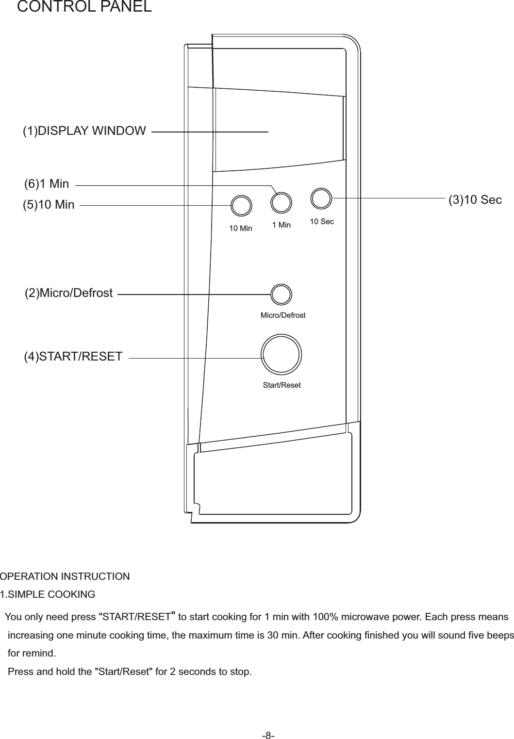 CONTROL PANEL-8-OPERATION INSTRUCTION  1.SIMPLE COOKING  You only need press &quot;START/RESET&quot; to start cooking for 1 min with 100% microwave power. Each press means    increasing one minute cooking time, the maximum time is 30 min. After cooking finished you will sound five beeps    for remind.   Press and hold the &quot;Start/Reset&quot; for 2 seconds to stop.(1)DISPLAY WINDOW(3)10 Sec(6)1 Min(5)10 Min(4)START/RESET(2)Micro/Defrost10 Min 1 Min 10 SecStart/ResetMicro/Defrost