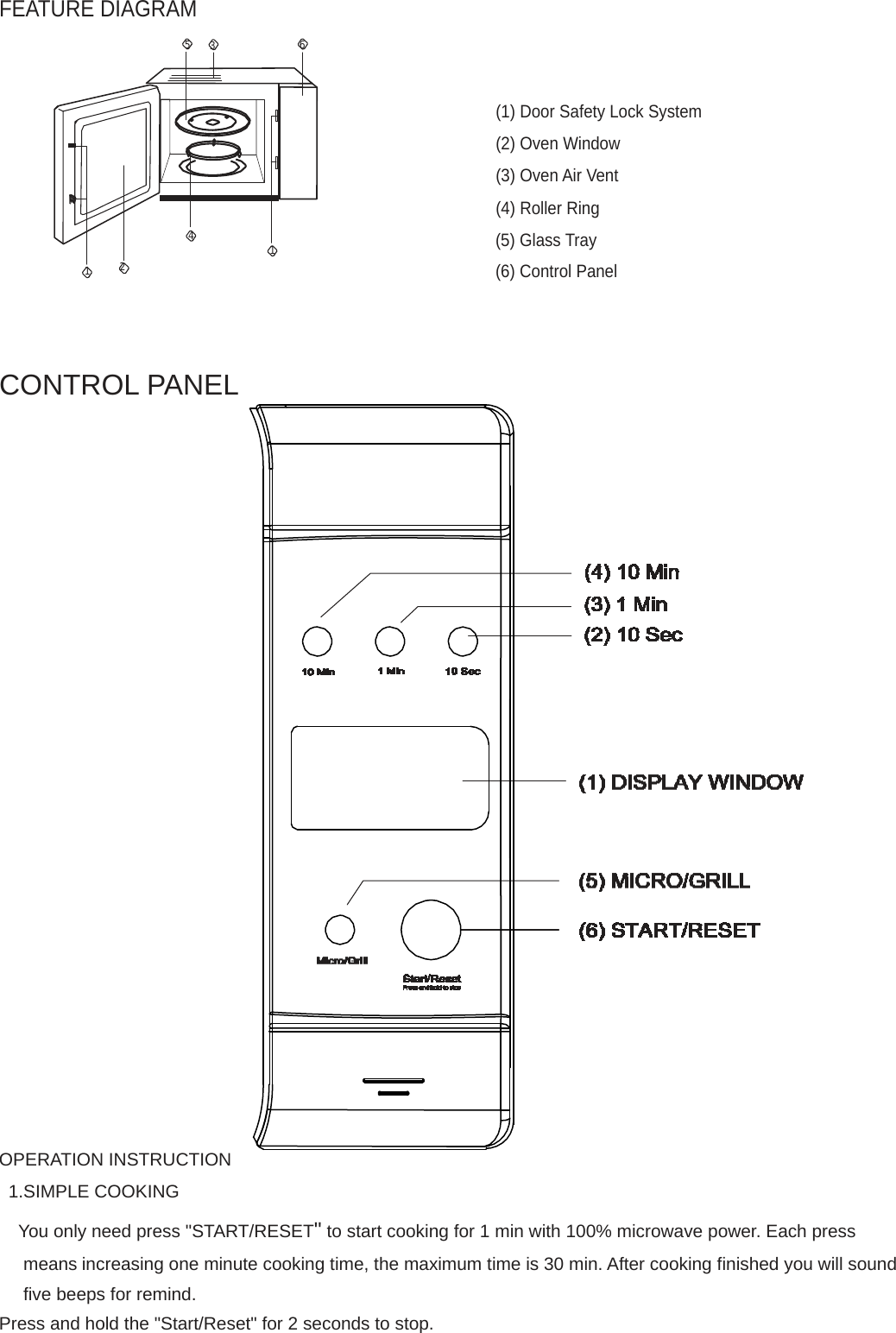 FEATURE DIAGRAM  5 3 6    (1) Door Safety Lock System  (2) Oven Window  (3) Oven Air Vent  (4) Roller Ring  4 (5) Glass Tray 1 1 2 (6) Control Panel      CONTROL PANEL                                        OPERATION INSTRUCTION  1.SIMPLE COOKING  You only need press &quot;START/RESET&quot; to start cooking for 1 min with 100% microwave power. Each press means increasing one minute cooking time, the maximum time is 30 min. After cooking finished you will sound five beeps for remind. Press and hold the &quot;Start/Reset&quot; for 2 seconds to stop.