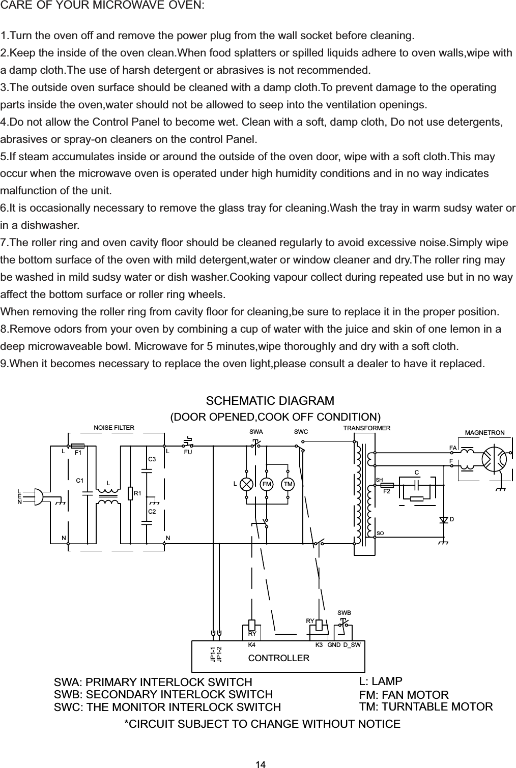 14CARE OF YOUR MICROWAVE OVEN:1.Turn the oven off and remove the power plug from the wall socket before cleaning.2.Keep the inside of the oven clean.When food splatters or spilled liquids adhere to oven walls,wipe witha damp cloth.The use of harsh detergent or abrasives is not recommended.3.The outside oven surface should be cleaned with a damp cloth.To prevent damage to the operatingparts inside the oven,water should not be allowed to seep into the ventilation openings.4.Do not allow the Control Panel to become wet. Clean with a soft, damp cloth, Do not use detergents,abrasives or spray-on cleaners on the control Panel.5.If steam accumulates inside or around the outside of the oven door, wipe with a soft cloth.This mayoccur when the microwave oven is operated under high humidity conditions and in no way indicatesmalfunction of the unit.6.It is occasionally necessary to remove the glass tray for cleaning.Wash the tray in warm sudsy water orin a dishwasher.7.The roller ring and oven cavity floor should be cleaned regularly to avoid excessive noise.Simply wipethe bottom surface of the oven with mild detergent,water or window cleaner and dry.The roller ring maybe washed in mild sudsy water or dish washer.Cooking vapour collect during repeated use but in no wayaffect the bottom surface or roller ring wheels.When removing the roller ring from cavity floor for cleaning,be sure to replace it in the proper position.8.Remove odors from your oven by combining a cup of water with the juice and skin of one lemon in adeep microwaveable bowl. Microwave for 5 minutes,wipe thoroughly and dry with a soft cloth.9.When it becomes necessary to replace the oven light,please consult a dealer to have it replaced.*CIRCUIT SUBJECT TO CHANGE WITHOUT NOTICE(DOOR OPENED,COOK OFF CONDITION)SWC: THE MONITOR INTERLOCK SWITCHSWB: SECONDARY INTERLOCK SWITCHSWA: PRIMARY INTERLOCK SWITCHNNC1NELR1LC2L LNOISE FILTERF1C3FUJP1-1JP1-2TM: TURNTABLE MOTORCONTROLLERL: LAMPFM: FAN MOTORSWBD_SWGNDRYK4RYK3MAGNETRONSHFMLTMSOF2DTRANSFORMERSWA SWCCFAFSCHEMATIC DIAGRAM