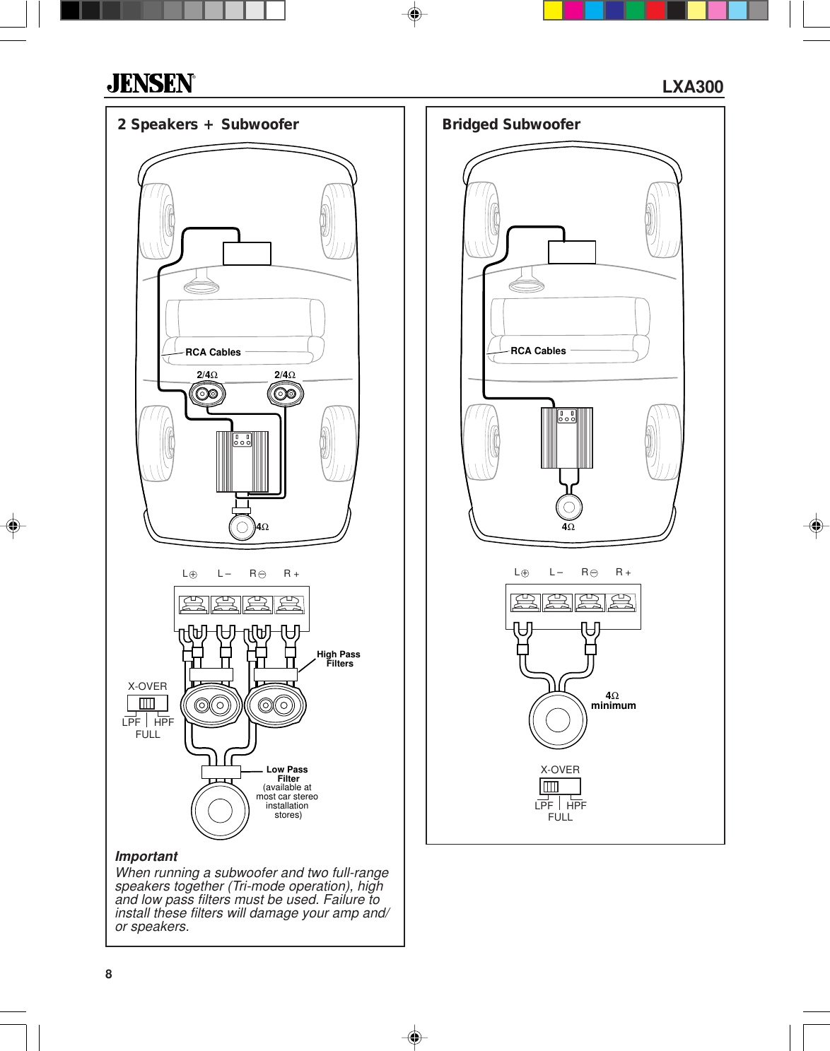 Jensen Car Amplifier Lxa300 Users Manual 5528Eamp.p65