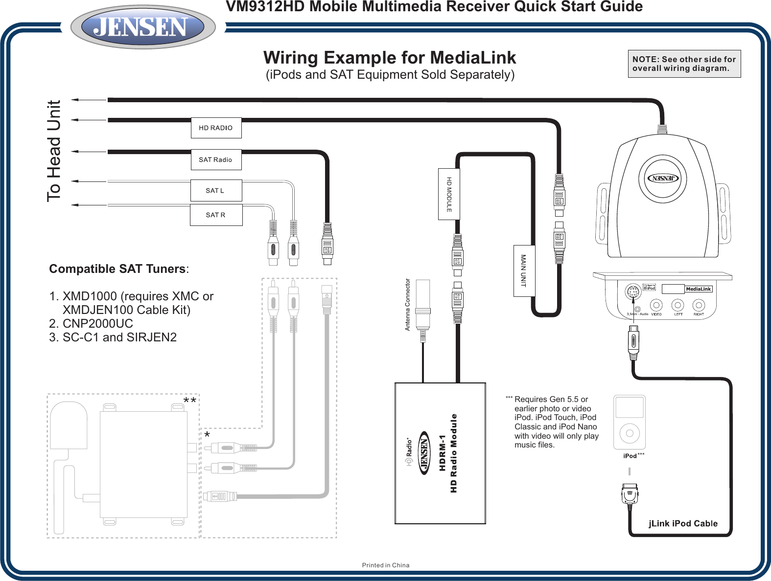 Page 2 of 2 - Jensen Jensen-Xmd1000-Users-Manual- VM9312HDQSGuide  Jensen-xmd1000-users-manual