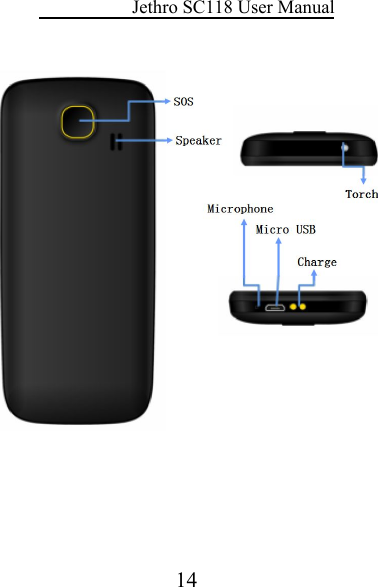 Jethro SC118 User Manual14