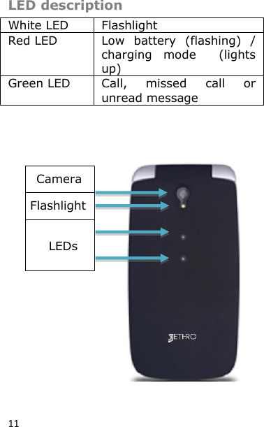 11 LED description White LED Flashlight  Red LED Low  battery  (flashing)  / charging  mode    (lights up) Green LED Call,  missed  call  or unread message                                                     Camera        LEDs Flashlight 