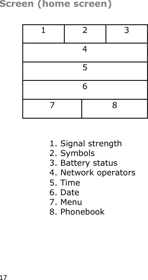 17  Screen (home screen)  1 2 3 4 5 6 7 8   1. Signal strength 2. Symbols 3. Battery status 4. Network operators 5. Time 6. Date 7. Menu 8. Phonebook 