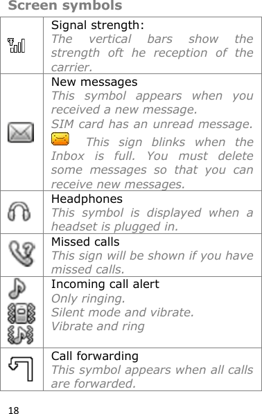 18 Screen symbols  Signal strength: The  vertical  bars  show  the strength  oft  he  reception  of  the carrier.  New messages This  symbol  appears  when  you received a new message. SIM card has an unread message.    This  sign  blinks  when  the Inbox  is  full.  You  must  delete some  messages  so  that  you  can receive new messages.  Headphones This  symbol  is  displayed  when  a headset is plugged in.  Missed calls This sign will be shown if you have missed calls.    Incoming call alert Only ringing. Silent mode and vibrate. Vibrate and ring  Call forwarding This symbol appears when all calls are forwarded. 