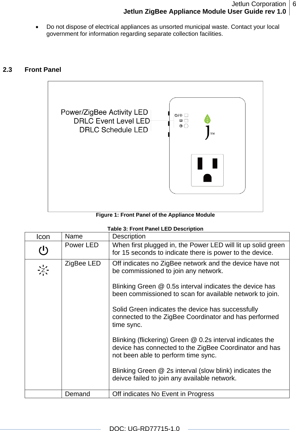 Jetlun CorporationJetlun ZigBee Appliance Module User Guide rev 1.0 6   DOC: UG-RD77715-1.0  •  Do not dispose of electrical appliances as unsorted municipal waste. Contact your local government for information regarding separate collection facilities.    2.3 Front Panel   Figure 1: Front Panel of the Appliance Module  Table 3: Front Panel LED Description Icon  Name Description  Power LED  When first plugged in, the Power LED will lit up solid green for 15 seconds to indicate there is power to the device.  ZigBee LED  Off indicates no ZigBee network and the device have not be commissioned to join any network.   Blinking Green @ 0.5s interval indicates the device has been commissioned to scan for available network to join.  Solid Green indicates the device has successfully connected to the ZigBee Coordinator and has performed time sync.  Blinking (flickering) Green @ 0.2s interval indicates the device has connected to the ZigBee Coordinator and has not been able to perform time sync.  Blinking Green @ 2s interval (slow blink) indicates the deivce failed to join any available network.   Demand Off indicates No Event in Progress 