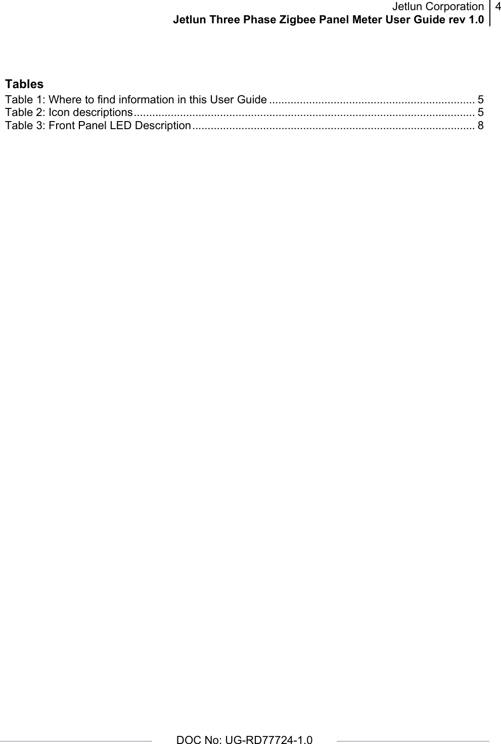 Jetlun CorporationJetlun Three Phase Zigbee Panel Meter User Guide rev 1.04      DOC No: UG-RD77724-1.0    Tables Table 1: Where to find information in this User Guide ................................................................... 5Table 2: Icon descriptions............................................................................................................... 5Table 3: Front Panel LED Description............................................................................................8 