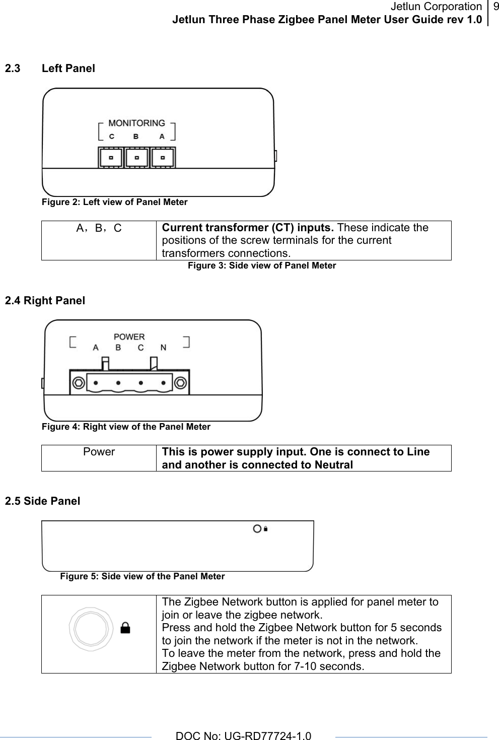 Jetlun CorporationJetlun Three Phase Zigbee Panel Meter User Guide rev 1.09      DOC No: UG-RD77724-1.0    2.3 Left Panel   Figure 2: Left view of Panel Meter  A，B，C  Current transformer (CT) inputs. These indicate the positions of the screw terminals for the current transformers connections.  Figure 3: Side view of Panel Meter  2.4 Right Panel   Figure 4: Right view of the Panel Meter  Power  This is power supply input. One is connect to Line and another is connected to Neutral  2.5 Side Panel   Figure 5: Side view of the Panel Meter   The Zigbee Network button is applied for panel meter to join or leave the zigbee network.  Press and hold the Zigbee Network button for 5 seconds to join the network if the meter is not in the network. To leave the meter from the network, press and hold the Zigbee Network button for 7-10 seconds.  