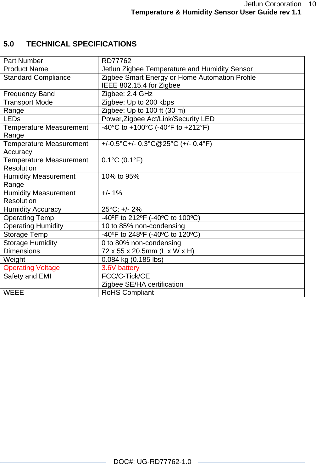 Jetlun CorporationTemperature &amp; Humidity Sensor User Guide rev 1.1 10   DOC#: UG-RD77762-1.0  5.0   TECHNICAL SPECIFICATIONS  Part Number  RD77762 Product Name  Jetlun Zigbee Temperature and Humidity Sensor Standard Compliance  Zigbee Smart Energy or Home Automation Profile IEEE 802.15.4 for Zigbee Frequency Band  Zigbee: 2.4 GHz Transport Mode   Zigbee: Up to 200 kbps Range  Zigbee: Up to 100 ft (30 m) LEDs  Power,Zigbee Act/Link/Security LED Temperature Measurement Range   -40°C to +100°C (-40°F to +212°F) Temperature Measurement Accuracy  +/-0.5°C+/- 0.3°C@25°C (+/- 0.4°F) Temperature Measurement Resolution  0.1°C (0.1°F) Humidity Measurement Range  10% to 95% Humidity Measurement Resolution  +/- 1% Humidity Accuracy  25°C: +/- 2% Operating Temp  -40ºF to 212ºF (-40ºC to 100ºC) Operating Humidity  10 to 85% non-condensing Storage Temp  -40ºF to 248ºF (-40ºC to 120ºC) Storage Humidity  0 to 80% non-condensing Dimensions  72 x 55 x 20.5mm (L x W x H) Weight  0.084 kg (0.185 lbs) Operating Voltage  3.6V battery Safety and EMI  FCC/C-Tick/CE Zigbee SE/HA certification WEEE RoHS Compliant 