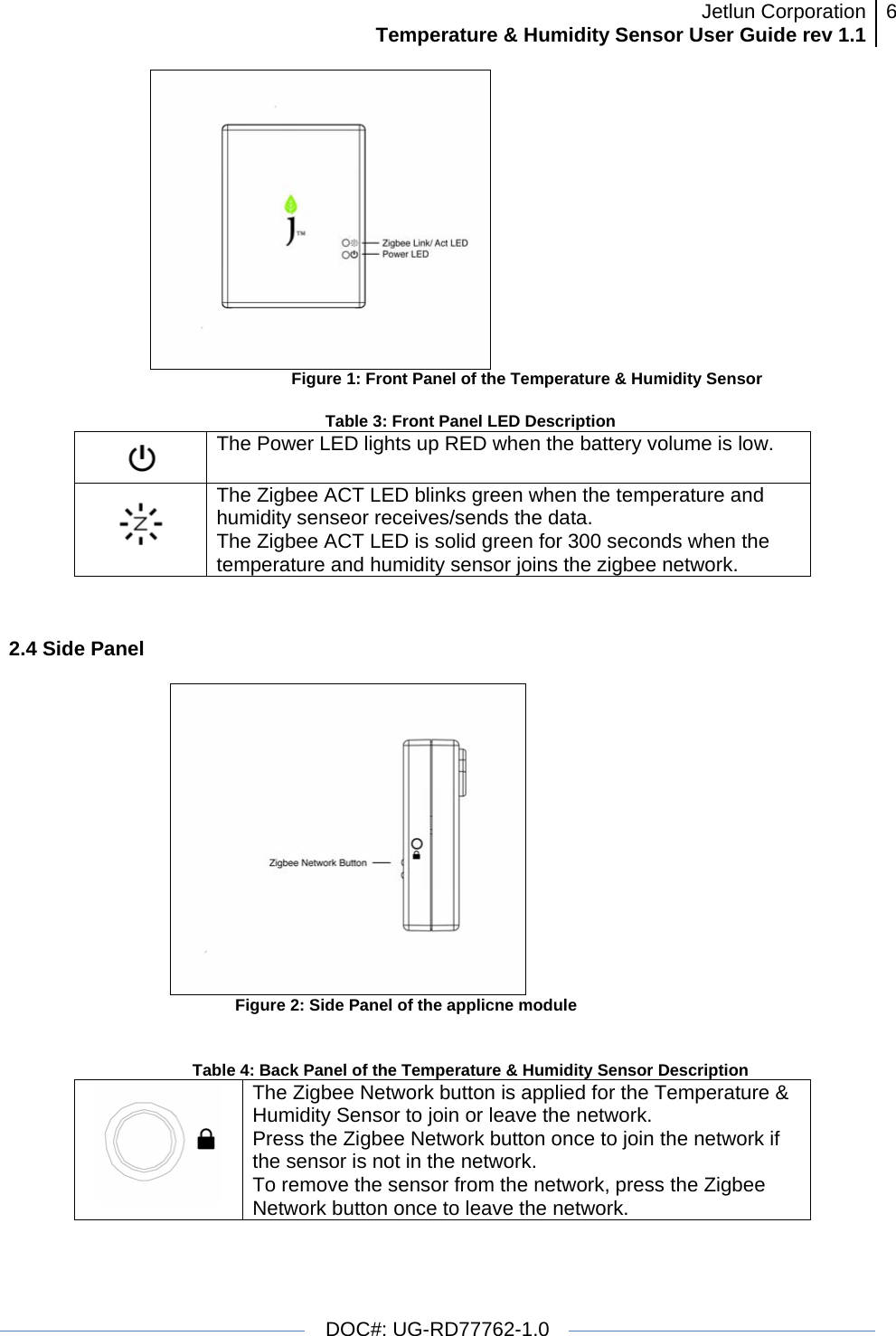 Jetlun CorporationTemperature &amp; Humidity Sensor User Guide rev 1.1 6   DOC#: UG-RD77762-1.0   Figure 1: Front Panel of the Temperature &amp; Humidity Sensor  Table 3: Front Panel LED Description  The Power LED lights up RED when the battery volume is low.  The Zigbee ACT LED blinks green when the temperature and humidity senseor receives/sends the data. The Zigbee ACT LED is solid green for 300 seconds when the temperature and humidity sensor joins the zigbee network.  2.4 Side Panel   Figure 2: Side Panel of the applicne module   Table 4: Back Panel of the Temperature &amp; Humidity Sensor Description  The Zigbee Network button is applied for the Temperature &amp; Humidity Sensor to join or leave the network.  Press the Zigbee Network button once to join the network if the sensor is not in the network. To remove the sensor from the network, press the Zigbee Network button once to leave the network. 