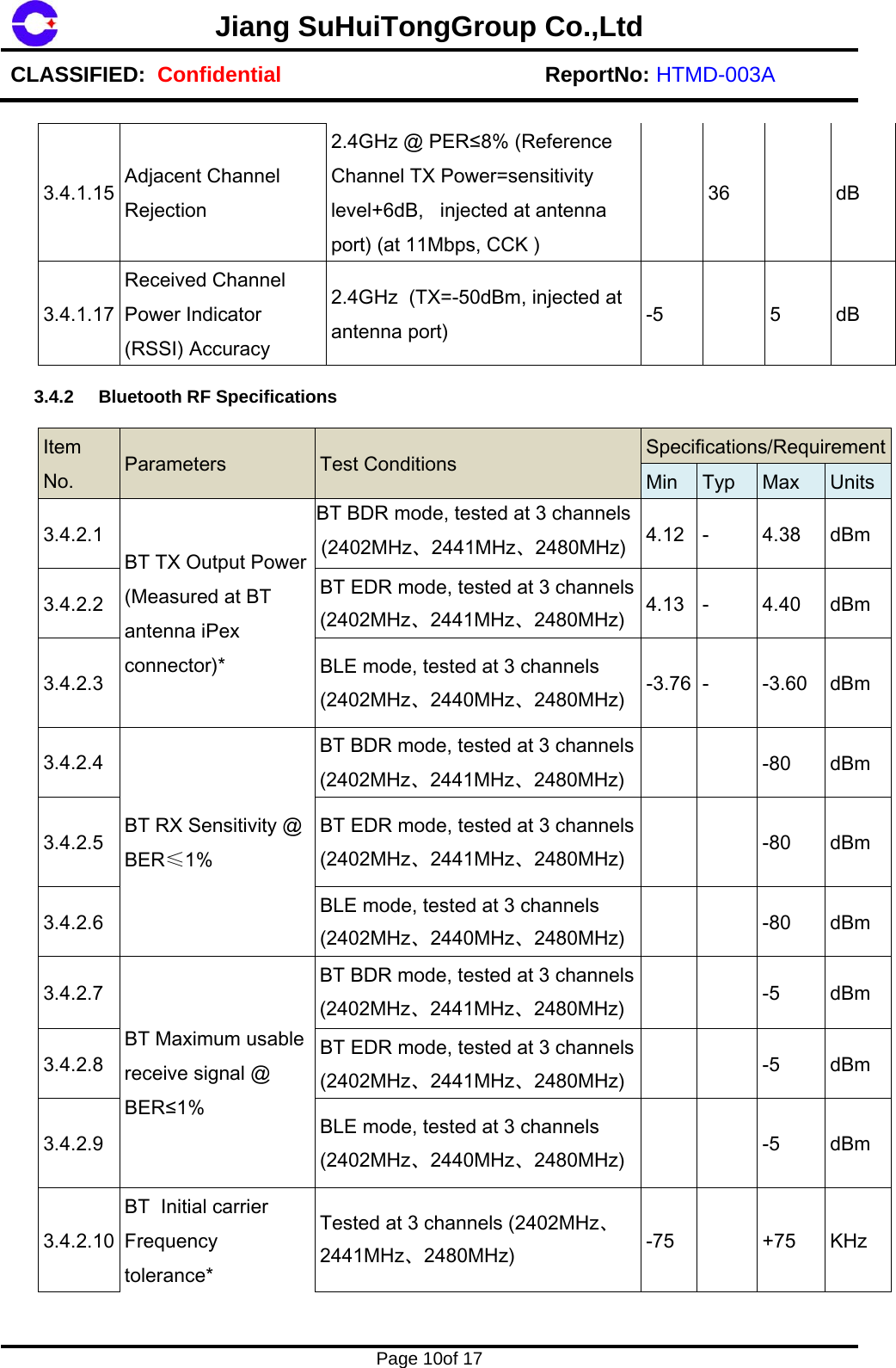 Jiang SuHuiTongGroup Co.,LtdCLASSIFIED:  Confidential ReportNo: HTMD-003A Page 10of 17 3.4.1.15  Adjacent Channel Rejection 2.4GHz @ PER&le;8% (Reference Channel TX Power=sensitivity level+6dB,   injected at antenna port) (at 11Mbps, CCK ) 36  dB 3.4.1.17 Received Channel Power Indicator (RSSI) Accuracy 2.4GHz  (TX=-50dBm, injected at antenna port)  -5  5  dB 3.4.2 Bluetooth RF Specifications Item No.  Parameters  Test Conditions  Specifications/RequirementMin  Typ  Max  Units3.4.2.1 BT TX Output Power (Measured at BT antenna iPex connector)* BT BDR mode, tested at 3 channels (2402MHz、2441MHz、2480MHz) 4.12   -   4.38   dBm 3.4.2.2  BT EDR mode, tested at 3 channels (2402MHz、2441MHz、2480MHz) 4.13   -   4.40   dBm 3.4.2.3  BLE mode, tested at 3 channels (2402MHz、2440MHz、2480MHz) -3.76 - -3.60   dBm 3.4.2.4 BT RX Sensitivity @ BER&le;1% BT BDR mode, tested at 3 channels (2402MHz、2441MHz、2480MHz) -80  dBm 3.4.2.5  BT EDR mode, tested at 3 channels (2402MHz、2441MHz、2480MHz) -80  dBm 3.4.2.6  BLE mode, tested at 3 channels (2402MHz、2440MHz、2480MHz) -80  dBm 3.4.2.7 BT Maximum usable receive signal @ BER&le;1% BT BDR mode, tested at 3 channels (2402MHz、2441MHz、2480MHz) -5  dBm 3.4.2.8  BT EDR mode, tested at 3 channels (2402MHz、2441MHz、2480MHz) -5  dBm 3.4.2.9  BLE mode, tested at 3 channels (2402MHz、2440MHz、2480MHz) -5  dBm 3.4.2.10 BT  Initial carrier Frequency tolerance* Tested at 3 channels (2402MHz、 2441MHz、2480MHz)  -75  +75  KHz 