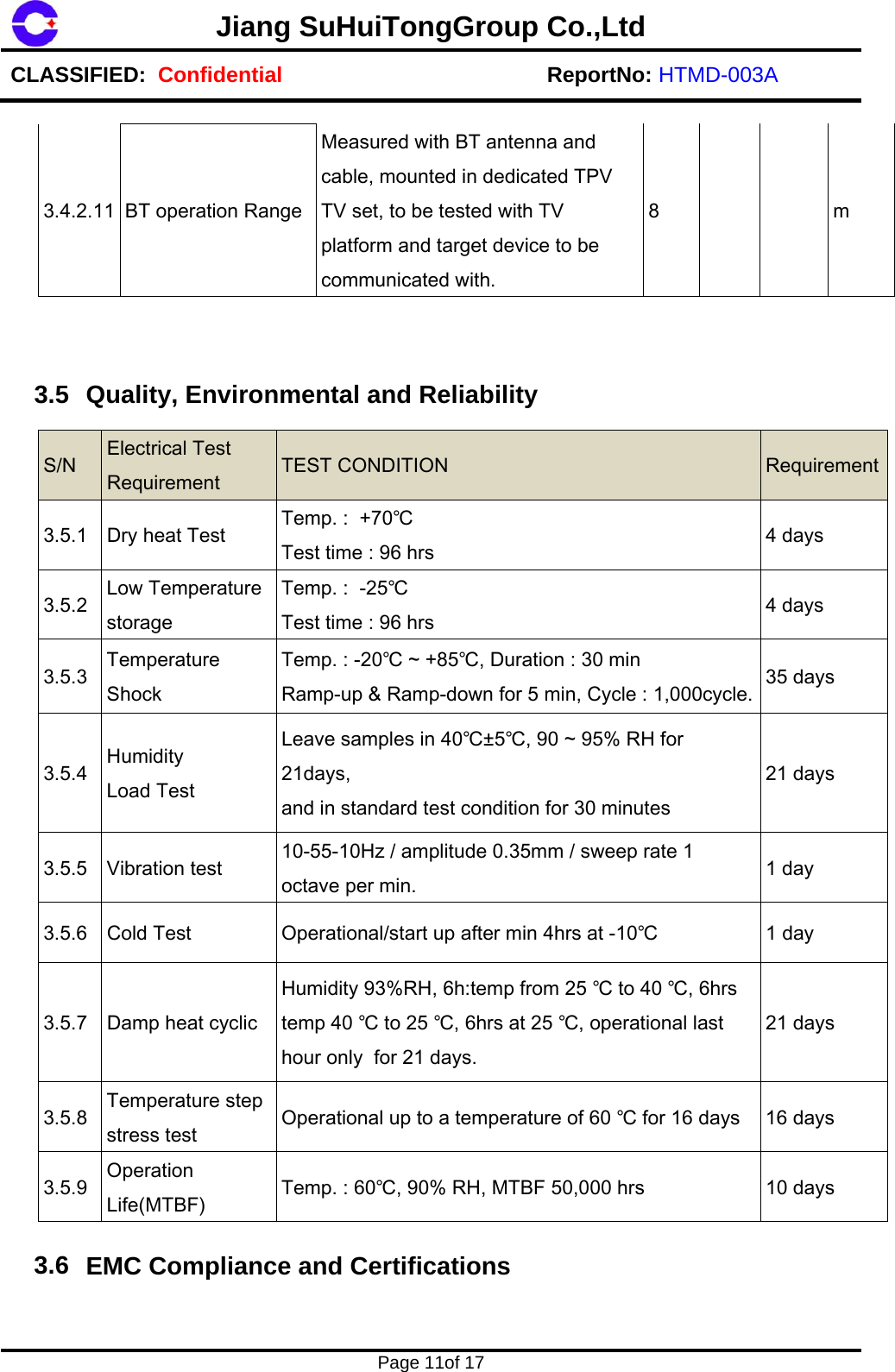 Jiang SuHuiTongGroup Co.,LtdCLASSIFIED:  Confidential ReportNo: HTMD-003A Page 11of 17 3.4.2.11  BT operation Range Measured with BT antenna and cable, mounted in dedicated TPV TV set, to be tested with TV platform and target device to be communicated with. 8   m 3.5 Quality, Environmental and Reliability S/N  Electrical Test Requirement  TEST CONDITION  Requirement3.5.1  Dry heat Test  Temp. :  +70℃ Test time : 96 hrs  4 days 3.5.2  Low Temperature storage Temp. :  -25℃ Test time : 96 hrs  4 days 3.5.3  Temperature Shock Temp. : -20℃ ~ +85℃, Duration : 30 min Ramp-up &amp; Ramp-down for 5 min, Cycle : 1,000cycle.  35 days 3.5.4  Humidity Load Test Leave samples in 40℃&plusmn;5℃, 90 ~ 95% RH for  21days,   and in standard test condition for 30 minutes 21 days 3.5.5  Vibration test  10-55-10Hz / amplitude 0.35mm / sweep rate 1 octave per min.  1 day 3.5.6  Cold Test  Operational/start up after min 4hrs at -10℃  1 day 3.5.7  Damp heat cyclic Humidity 93%RH, 6h:temp from 25 ℃ to 40 ℃, 6hrs temp 40 ℃ to 25 ℃, 6hrs at 25 ℃, operational last hour only  for 21 days. 21 days 3.5.8  Temperature step stress test  Operational up to a temperature of 60 ℃ for 16 days  16 days 3.5.9  Operation Life(MTBF)  Temp. : 60℃, 90% RH, MTBF 50,000 hrs  10 days 3.6  EMC Compliance and Certifications 