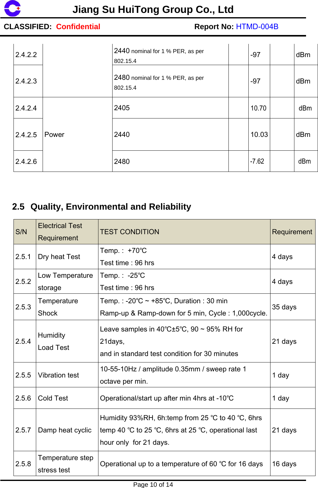 Page 10 of 14 Jiang Su HuiTong Group Co., LtdCLASSIFIED:  Confidential Report No: HTMD-004B 2.4.2.2  2440 nominal for 1 % PER, as per802.15.4 -97 dBm 2.4.2.3  2480 nominal for 1 % PER, as per802.15.4 -97 dBm 2.4.2.4 Power 2405 10.70 dBm 2.4.2.5  2440 10.03 dBm 2.4.2.6  2480 -7.62  dBm 2.5 Quality, Environmental and Reliability S/N  Electrical Test Requirement  TEST CONDITION  Requirement2.5.1  Dry heat Test  Temp. :  +70℃ Test time : 96 hrs  4 days 2.5.2  Low Temperature storage Temp. :  -25℃ Test time : 96 hrs  4 days 2.5.3  Temperature Shock Temp. : -20℃ ~ +85℃, Duration : 30 min Ramp-up &amp; Ramp-down for 5 min, Cycle : 1,000cycle.  35 days 2.5.4  Humidity Load Test Leave samples in 40℃&plusmn;5℃, 90 ~ 95% RH for  21days,   and in standard test condition for 30 minutes 21 days 2.5.5  Vibration test  10-55-10Hz / amplitude 0.35mm / sweep rate 1 octave per min.  1 day 2.5.6  Cold Test  Operational/start up after min 4hrs at -10℃  1 day 2.5.7  Damp heat cyclic Humidity 93%RH, 6h:temp from 25 ℃ to 40 ℃, 6hrs temp 40 ℃ to 25 ℃, 6hrs at 25 ℃, operational last hour only  for 21 days. 21 days 2.5.8  Temperature step stress test  Operational up to a temperature of 60 ℃ for 16 days  16 days 