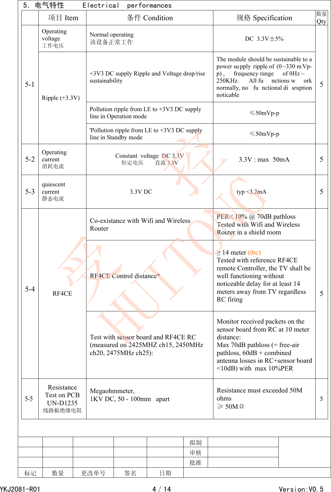   5．电气特性     Electrical  performances  项目 Item  条件 Condition  规格 Specification  数量QtyOperating    voltage 工作电压 Normal operating 该设备正常工作   DC  3.3V&plusmn;5% +3V3 DC supply Ripple and Voltage drop/rise sustainability The module should be sustainable to a power su pply ripple of  (0 ~330 m Vp-p) ,  frequency range  of 0Hz ~  250KHz. All fu nctions w ork normally, no  fu nctional di sruption noticable Pollution ripple from LE to +3V3 DC supply line in Operation mode  &le;50mVp-p 5-1 Ripple (+3.3V) 'Pollution ripple from LE to +3V3 DC supply line in Standby mode  &le;50mVp-p 55-2 Operating current 消耗电流 Constant  voltage  DC 3.3V  恒定电压        直流 3.3V   3.3V : max  50mA  55-3 quiescent current 静态电流 3.3V DC             typ <3.2mA  5Co-existance with Wifi and Wireless Router PER< 10% @ 70dB pathloss  Tested with Wifi and Wireless Router in a shield room RF4CE Control distance* &ge; 14 meter (tbc) Tested with reference RF4CE remote Controller, the TV shall be well functioning without noticeable delay for at least 14 meters away from TV regardless RC firing 5-4  RF4CE Test with sensor board and RF4CE RC (measured on 2425MHZ ch15, 2450MHz ch20, 2475MHz ch25): Monitor received packets on the sensor board from RC at 10 meter distance:  Max 70dB pathloss (= free-air pathloss, 60dB + combined antenna losses in RC+sensor board <10dB) with  max 10%PER 55-5 Resistance Test on PCB UN-D1235 线路板绝缘电阻 Megaohmmeter,   1KV DC, 50 - 100mm   apart  Resistance must exceeded 50M ohms &ge; 50M&Omega; 5         拟制          审核          批准   标记 数量 更改单号 签名 日期  YKJ2081-R014／14                                        Version:V0.5受   控HUITONG