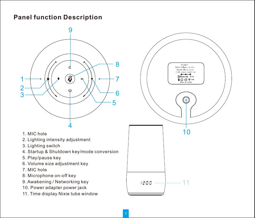 112345678911101. MIC hole2. Lighting intensity adjustment3. Lighting switch4. Startup &amp; Shutdown key/mode conversion5. Play/pause key6. Volume size adjustment key7. MIC hole8. Microphone on-off key9. Awakening / Networking key10. Power adapter power jack11. Time display Nixie tube windowPanel function Description