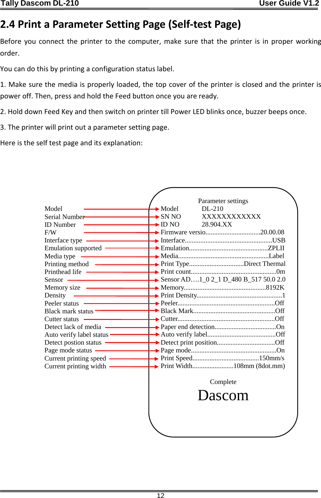 Tally Dascom DL-210                                              User Guide V1.2  12 2.4 Print a Parameter Setting Page (Self-test Page) Before you connect the printer to the computer, make sure that the printer is in proper working order. You can do this by printing a configuration status label. 1. Make sure the media is properly loaded, the top cover of the printer is closed and the printer is power off. Then, press and hold the Feed button once you are ready. 2. Hold down Feed Key and then switch on printer till Power LED blinks once, buzzer beeps once. 3. The printer will print out a parameter setting page.   Here is the self test page and its explanation:           Model Serial Number ID Number F/W   Interface type Emulation supported Media type Printing method Printhead life Sensor Memory size Density Peeler status Black mark status Cutter status Detect lack of media Auto verify label status Detect postion status Page mode status Current printing speed Current printing width   Parameter settings Model    DL-210 SN NO    XXXXXXXXXXXX ID NO    28.904.XX   Firmware versio................................20.00.08 Interface...................................................USB Emulation..............................................ZPLII Media.....................................................Label Print Type................................Direct Thermal Print count..................................................0m Sensor AD….1_0 2_1 D_480 B_517 50.0 2.0 Memory................................................8192K Print Density..................................................1 Peeler.........................................................Off Black Mark................................................Off Cutter.........................................................Off Paper end detection....................................On Auto verify label........................................Off Detect print position..................................Off Page mode..................................................On Print Speed.......................................150mm/s Print Width........................108mm (8dot.mm)  Complete Dascom 
