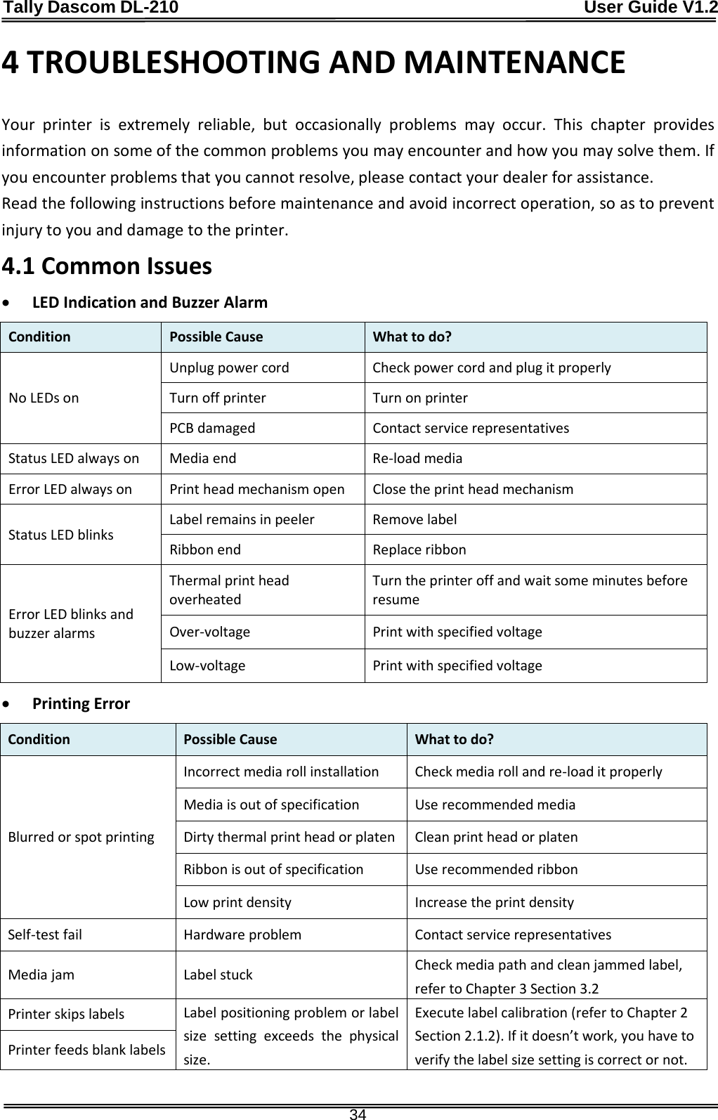 Tally Dascom DL-210                                              User Guide V1.2  34 4 TROUBLESHOOTING AND MAINTENANCE   Your printer is extremely reliable, but occasionally problems may occur. This chapter provides information on some of the common problems you may encounter and how you may solve them. If you encounter problems that you cannot resolve, please contact your dealer for assistance.   Read the following instructions before maintenance and avoid incorrect operation, so as to prevent injury to you and damage to the printer. 4.1 Common Issues • LED Indication and Buzzer Alarm Condition Possible Cause What to do? No LEDs on Unplug power cord Check power cord and plug it properly Turn off printer Turn on printer PCB damaged Contact service representatives Status LED always on Media end Re-load media Error LED always on Print head mechanism open Close the print head mechanism Status LED blinks Label remains in peeler Remove label Ribbon end Replace ribbon Error LED blinks and buzzer alarms Thermal print head overheated Turn the printer off and wait some minutes before resume Over-voltage Print with specified voltage Low-voltage Print with specified voltage • Printing Error Condition Possible Cause What to do? Blurred or spot printing Incorrect media roll installation Check media roll and re-load it properly Media is out of specification Use recommended media Dirty thermal print head or platen Clean print head or platen Ribbon is out of specification Use recommended ribbon Low print density Increase the print density Self-test fail Hardware problem Contact service representatives Media jam Label stuck Check media path and clean jammed label, refer to Chapter 3 Section 3.2 Printer skips labels Label positioning problem or label size setting exceeds the physical size. Execute label calibration (refer to Chapter 2 Section 2.1.2). If it doesn’t work, you have to verify the label size setting is correct or not. Printer feeds blank labels 