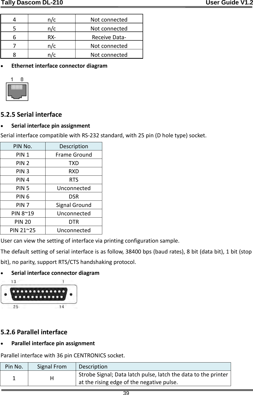 Tally Dascom DL-210                                              User Guide V1.2  39 4  n/c Not connected 5  n/c Not connected 6  RX-  Receive Data- 7  n/c Not connected 8  n/c Not connected • Ethernet interface connector diagram  5.2.5 Serial interface • Serial interface pin assignment   Serial interface compatible with RS-232 standard, with 25 pin (D hole type) socket. PIN No. Description PIN 1 Frame Ground PIN 2 TXD PIN 3 RXD PIN 4 RTS PIN 5 Unconnected PIN 6 DSR PIN 7 Signal Ground PIN 8~19 Unconnected PIN 20 DTR PIN 21~25 Unconnected User can view the setting of interface via printing configuration sample. The default setting of serial interface is as follow, 38400 bps (baud rates), 8 bit (data bit), 1 bit (stop bit), no parity, support RTS/CTS handshaking protocol. • Serial interface connector diagram    5.2.6 Parallel interface • Parallel interface pin assignment Parallel interface with 36 pin CENTRONICS socket.   Pin No. Signal From Description 1  H  Strobe Signal; Data latch pulse, latch the data to the printer at the rising edge of the negative pulse. 