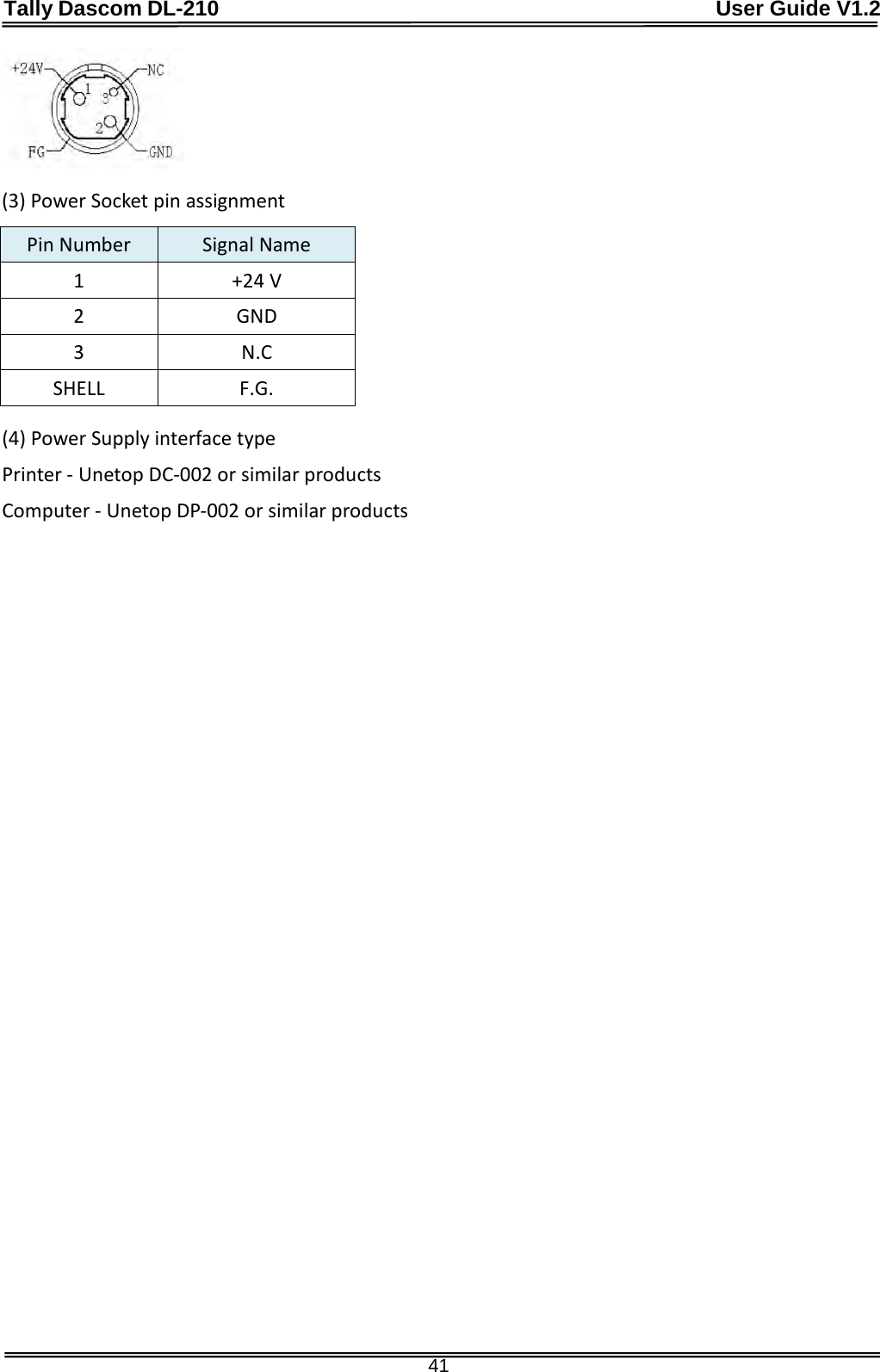 Tally Dascom DL-210                                              User Guide V1.2  41  (3) Power Socket pin assignment Pin Number Signal Name 1  +24 V 2  GND 3  N.C SHELL F.G. (4) Power Supply interface type Printer - Unetop DC-002 or similar products Computer - Unetop DP-002 or similar products                    