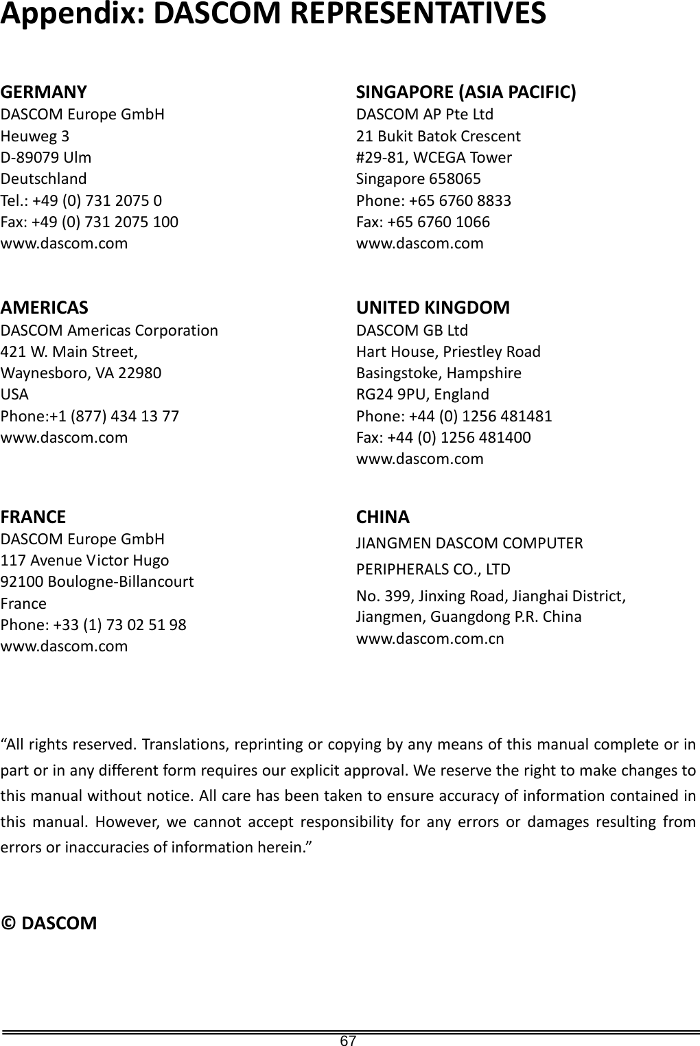   67 Appendix: DASCOM REPRESENTATIVES   GERMANY DASCOM Europe GmbH Heuweg 3 D-89079 Ulm Deutschland Tel.: +49 (0) 731 2075 0 Fax: +49 (0) 731 2075 100 www.dascom.com SINGAPORE (ASIA PACIFIC) DASCOM AP Pte Ltd 21 Bukit Batok Crescent #29-81, WCEGA Tower Singapore 658065 Phone: +65 6760 8833 Fax: +65 6760 1066 www.dascom.com AMERICAS DASCOM Americas Corporation 421 W. Main Street,   Waynesboro, VA 22980   USA Phone:+1 (877) 434 13 77 www.dascom.com UNITED KINGDOM DASCOM GB Ltd Hart House, Priestley Road Basingstoke, Hampshire RG24 9PU, England Phone: +44 (0) 1256 481481 Fax: +44 (0) 1256 481400 www.dascom.com FRANCE DASCOM Europe GmbH 117 Avenue Victor Hugo 92100 Boulogne-Billancourt France Phone: +33 (1) 73 02 51 98 www.dascom.com   CHINA JIANGMEN DASCOM COMPUTER   PERIPHERALS CO., LTD No. 399, Jinxing Road, Jianghai District, Jiangmen, Guangdong P.R. China www.dascom.com.cn   “All rights reserved. Translations, reprinting or copying by any means of this manual complete or in part or in any different form requires our explicit approval. We reserve the right to make changes to this manual without notice. All care has been taken to ensure accuracy of information contained in this manual. However, we cannot accept responsibility for any errors or damages resulting from errors or inaccuracies of information herein.”   © DASCOM                                             