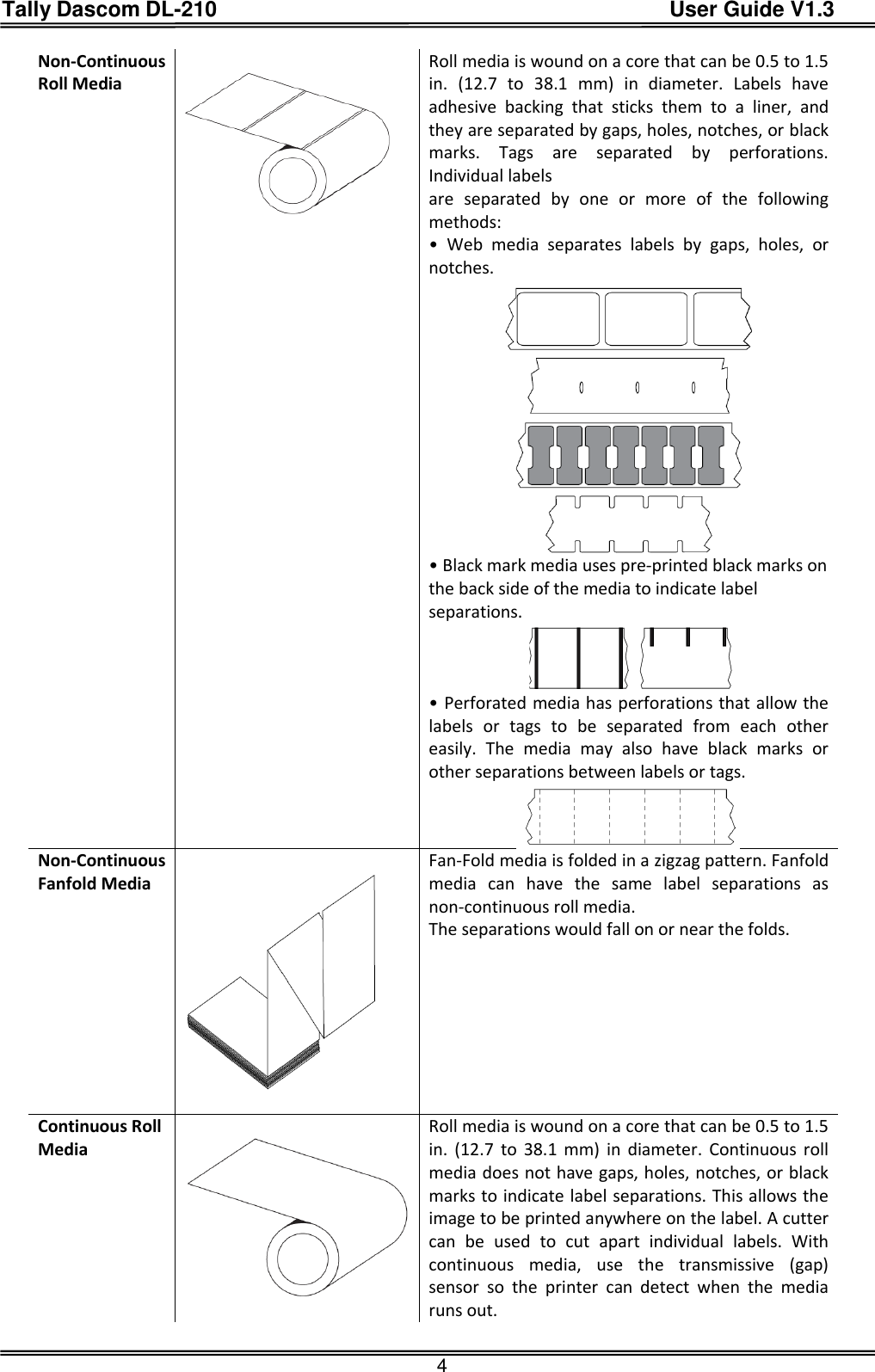 Tally Dascom DL-210                                          User Guide V1.3  4 Non-Continuous Roll Media   Roll media is wound on a core that can be 0.5 to 1.5 in.  (12.7  to  38.1  mm)  in  diameter.  Labels  have adhesive  backing  that  sticks  them  to  a  liner,  and they are separated by gaps, holes, notches, or black marks.  Tags  are  separated  by  perforations. Individual labels are  separated  by  one  or  more  of  the  following methods: •  Web  media  separates  labels  by  gaps,  holes,  or notches.  • Black mark media uses pre-printed black marks on the back side of the media to indicate label separations.  • Perforated media has perforations that allow the labels  or  tags  to  be  separated  from  each  other easily.  The  media  may  also  have  black  marks  or other separations between labels or tags.  Non-Continuous Fanfold Media    Fan-Fold media is folded in a zigzag pattern. Fanfold media  can  have  the  same  label  separations  as non-continuous roll media.   The separations would fall on or near the folds. Continuous Roll Media   Roll media is wound on a core that can be 0.5 to 1.5 in. (12.7  to 38.1 mm)  in  diameter. Continuous roll media does not have gaps, holes, notches, or black marks to indicate label separations. This allows the image to be printed anywhere on the label. A cutter can  be  used  to  cut  apart  individual  labels.  With continuous  media,  use  the  transmissive  (gap) sensor  so  the  printer  can  detect  when  the  media runs out. 