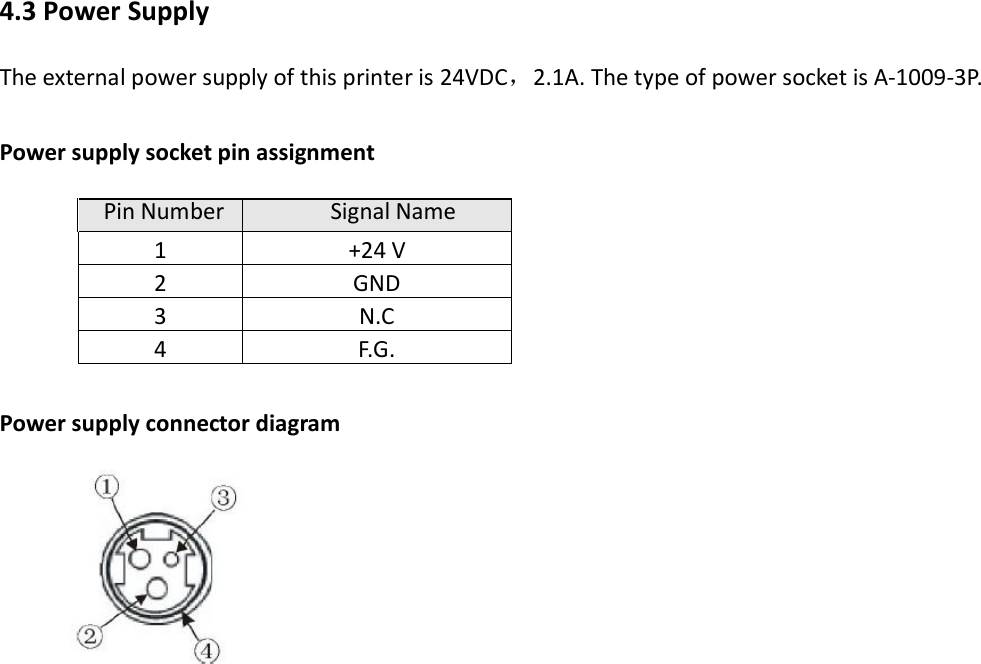    4.3 Power Supply  The external power supply of this printer is 24VDC，2.1A. The type of power socket is A-1009-3P.  Power supply socket pin assignment  Pin Number Signal Name 1 +24 V 2 GND 3 N.C 4 F.G.  Power supply connector diagram        