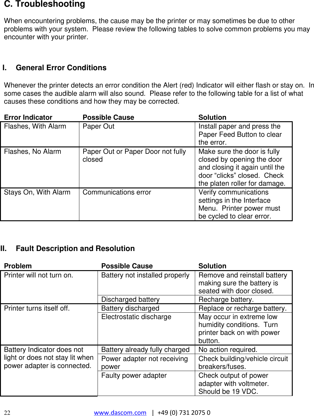  22 www.dascom.com   |  +49 (0) 731 2075 0    C. Troubleshooting  When encountering problems, the cause may be the printer or may sometimes be due to other problems with your system.  Please review the following tables to solve common problems you may encounter with your printer.       General Error Conditions I. Whenever the printer detects an error condition the Alert (red) Indicator will either flash or stay on.  In some cases the audible alarm will also sound.  Please refer to the following table for a list of what causes these conditions and how they may be corrected.  Error Indicator Possible Cause Solution Flashes, With Alarm Paper Out Install paper and press the Paper Feed Button to clear the error. Flashes, No Alarm  Paper Out or Paper Door not fully closed Make sure the door is fully closed by opening the door and closing it again until the door “clicks” closed.  Check the platen roller for damage. Stays On, With Alarm Communications error Verify communications settings in the Interface Menu.  Printer power must be cycled to clear error.    Fault Description and Resolution II. Problem Possible Cause Solution Printer will not turn on. Battery not installed properly Remove and reinstall battery making sure the battery is seated with door closed. Discharged battery Recharge battery. Printer turns itself off. Battery discharged Replace or recharge battery. Electrostatic discharge May occur in extreme low humidity conditions.  Turn printer back on with power button. Battery Indicator does not light or does not stay lit when power adapter is connected. Battery already fully charged No action required. Power adapter not receiving power Check building/vehicle circuit breakers/fuses. Faulty power adapter Check output of power adapter with voltmeter.  Should be 19 VDC. 