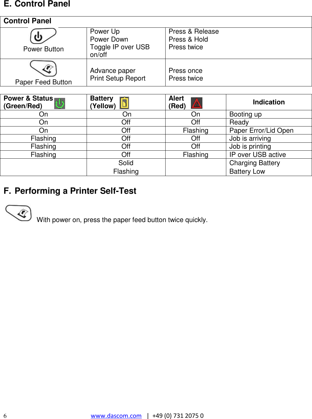  6  www.dascom.com   |  +49 (0) 731 2075 0  E. Control Panel  Control Panel  Power Button Power Up Power Down Toggle IP over USB on/off Press &amp; Release Press &amp; Hold  Press twice   Paper Feed Button  Advance paper Print Setup Report  Press once Press twice     Power &amp; Status (Green/Red) Battery (Yellow) Alert (Red) Indication On  On On Booting up On Off Off Ready On Off Flashing Paper Error/Lid Open Flashing Off Off Job is arriving Flashing Off Off Job is printing Flashing Off Flashing IP over USB active  Solid  Charging Battery  Flashing  Battery Low  F. Performing a Printer Self-Test    With power on, press the paper feed button twice quickly.    