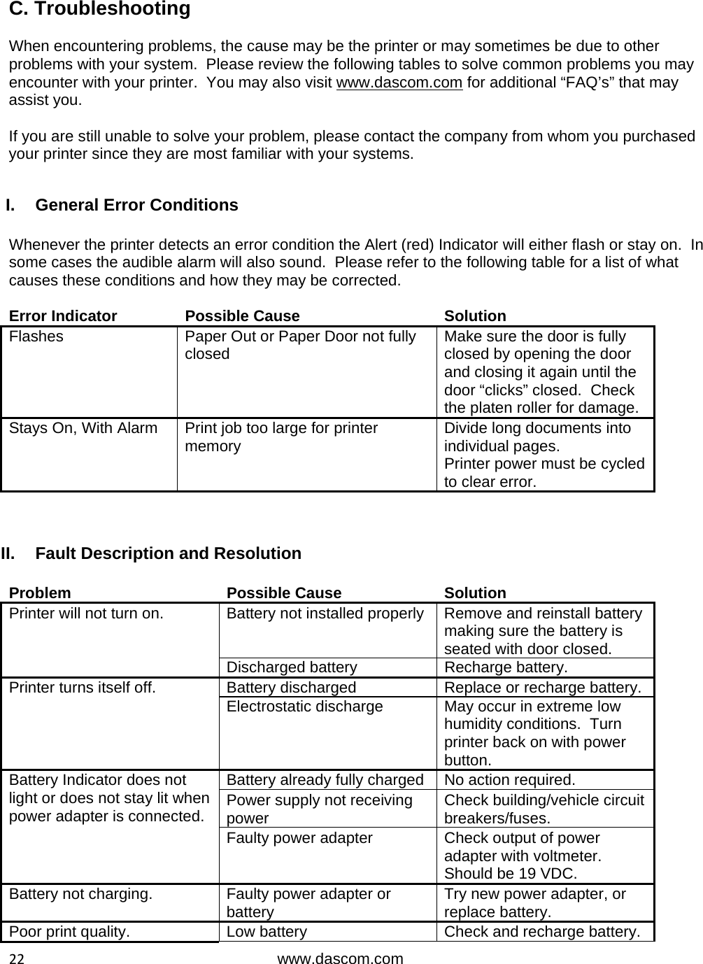  22www.dascom.com C. Troubleshooting  When encountering problems, the cause may be the printer or may sometimes be due to other problems with your system.  Please review the following tables to solve common problems you may encounter with your printer.  You may also visit www.dascom.com for additional “FAQ’s” that may assist you.  If you are still unable to solve your problem, please contact the company from whom you purchased your printer since they are most familiar with your systems.  I.  General Error Conditions  Whenever the printer detects an error condition the Alert (red) Indicator will either flash or stay on.  In some cases the audible alarm will also sound.  Please refer to the following table for a list of what causes these conditions and how they may be corrected.  Error Indicator  Possible Cause  Solution Flashes   Paper Out or Paper Door not fully closed  Make sure the door is fully closed by opening the door and closing it again until the door “clicks” closed.  Check the platen roller for damage. Stays On, With Alarm  Print job too large for printer memory  Divide long documents into individual pages. Printer power must be cycled to clear error.  II.  Fault Description and Resolution  Problem Possible Cause Solution Printer will not turn on.  Battery not installed properly Remove and reinstall battery making sure the battery is seated with door closed. Discharged battery  Recharge battery. Printer turns itself off.  Battery discharged  Replace or recharge battery. Electrostatic discharge  May occur in extreme low humidity conditions.  Turn printer back on with power button. Battery Indicator does not light or does not stay lit when power adapter is connected. Battery already fully charged No action required. Power supply not receiving power  Check building/vehicle circuit breakers/fuses. Faulty power adapter  Check output of power adapter with voltmeter.  Should be 19 VDC. Battery not charging.  Faulty power adapter or battery  Try new power adapter, or replace battery. Poor print quality.  Low battery  Check and recharge battery. 