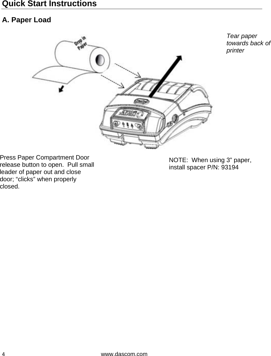  4www.dascom.com Quick Start Instructions  A. Paper Load                   Press Paper Compartment Door release button to open.  Pull small leader of paper out and close door; “clicks” when properly closed. NOTE:  When using 3” paper, install spacer P/N: 93194 Tear paper towards back of printer 