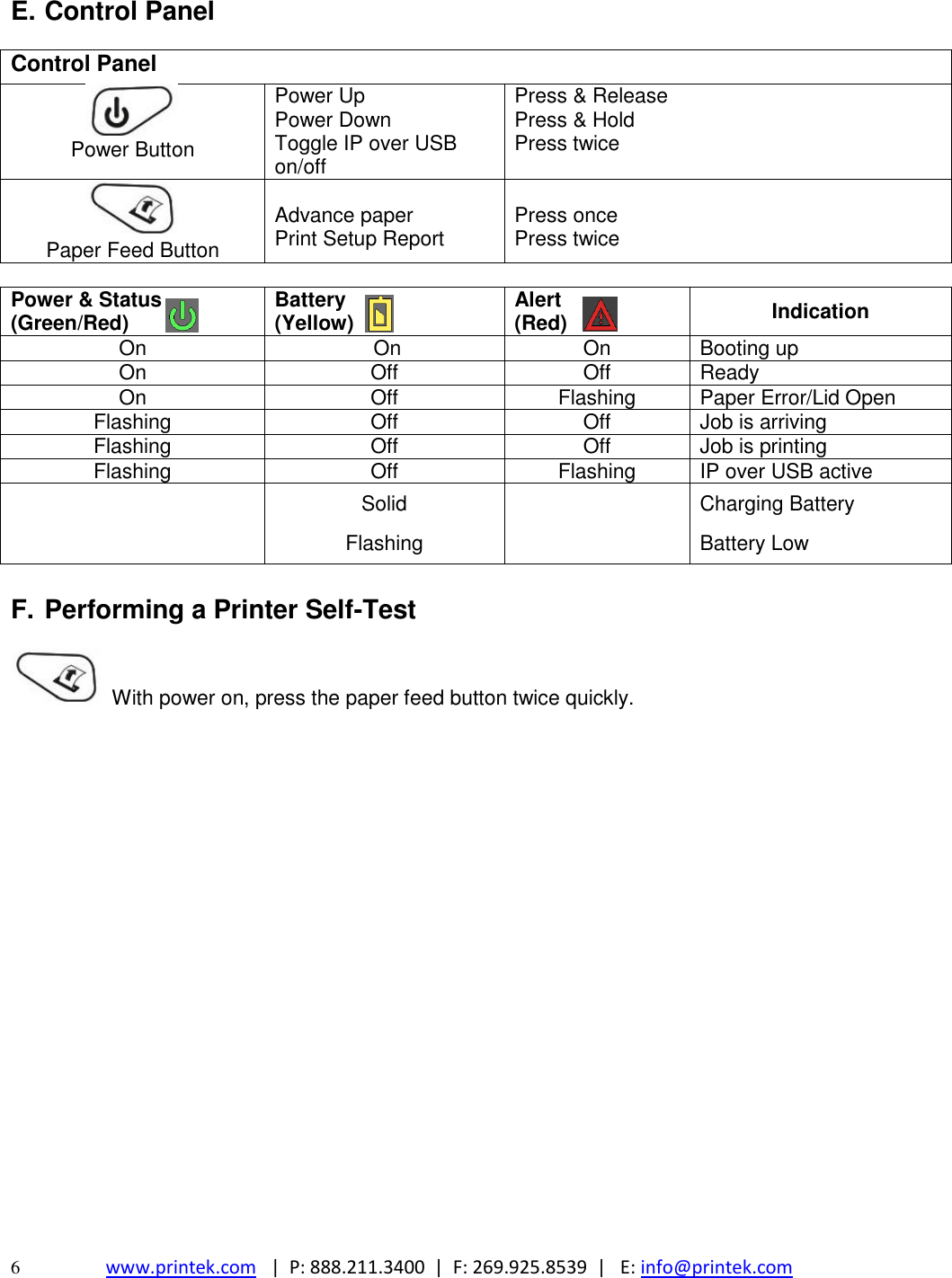  6  www.printek.com   |  P: 888.211.3400  |  F: 269.925.8539  |   E: info@printek.com  E. Control Panel  Control Panel  Power Button Power Up Power Down Toggle IP over USB on/off Press &amp; Release Press &amp; Hold  Press twice   Paper Feed Button  Advance paper Print Setup Report  Press once Press twice     Power &amp; Status (Green/Red) Battery (Yellow) Alert (Red) Indication On  On On Booting up On Off Off Ready On Off Flashing Paper Error/Lid Open Flashing Off Off Job is arriving Flashing Off Off Job is printing Flashing Off Flashing IP over USB active  Solid  Charging Battery  Flashing  Battery Low  F. Performing a Printer Self-Test    With power on, press the paper feed button twice quickly.    