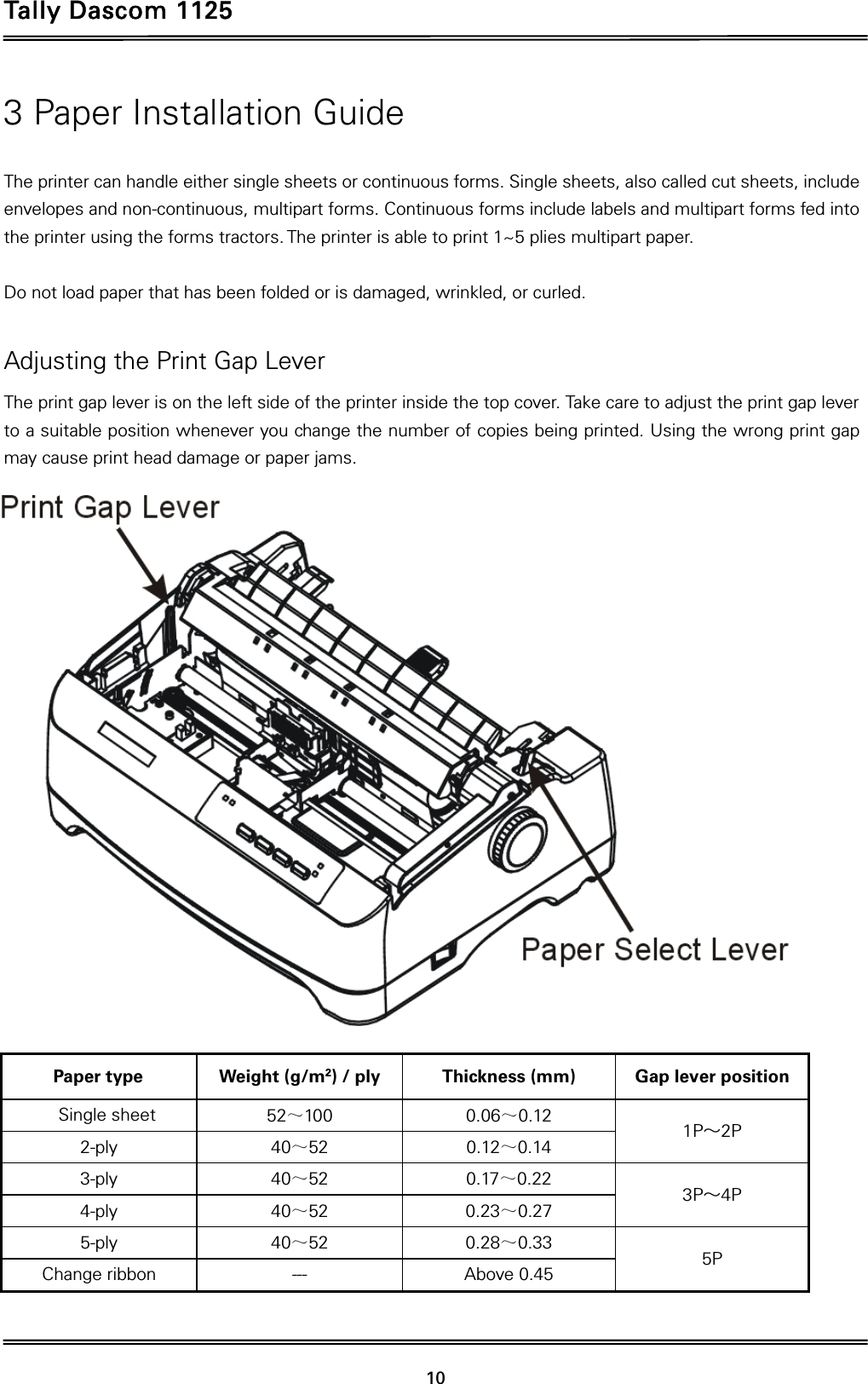 Tally Dascom 1125 10 3 Paper Installation Guide  The printer can handle either single sheets or continuous forms. Single sheets, also called cut sheets, include envelopes and non-continuous, multipart forms. Continuous forms include labels and multipart forms fed into the printer using the forms tractors. The printer is able to print 1~5 plies multipart paper.  Do not load paper that has been folded or is damaged, wrinkled, or curled.  Adjusting the Print Gap Lever The print gap lever is on the left side of the printer inside the top cover. Take care to adjust the print gap lever to a suitable position whenever you change the number of copies being printed. Using the wrong print gap may cause print head damage or paper jams.                      Paper type  Weight (g/m2) / ply  Thickness (mm)  Gap lever position Single sheet  52̚100 0.06̚0.12  1PЊ2P 2-ply  40̚52 0.12̚0.14 3-ply  40̚52 0.17̚0.22  3PЊ4P 4-ply  40̚52 0.23̚0.27 5-ply  40̚52 0.28̚0.33  5P Change ribbon  ---  Above 0.45  