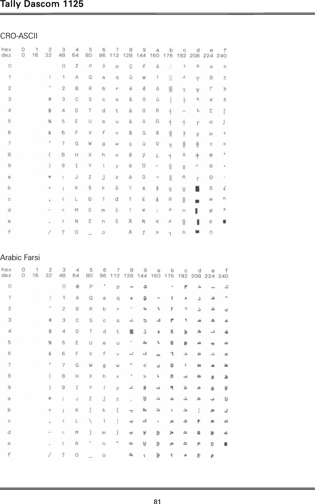 Tally Dascom 1125 81 CRO-ASCII   Arabic Farsi   