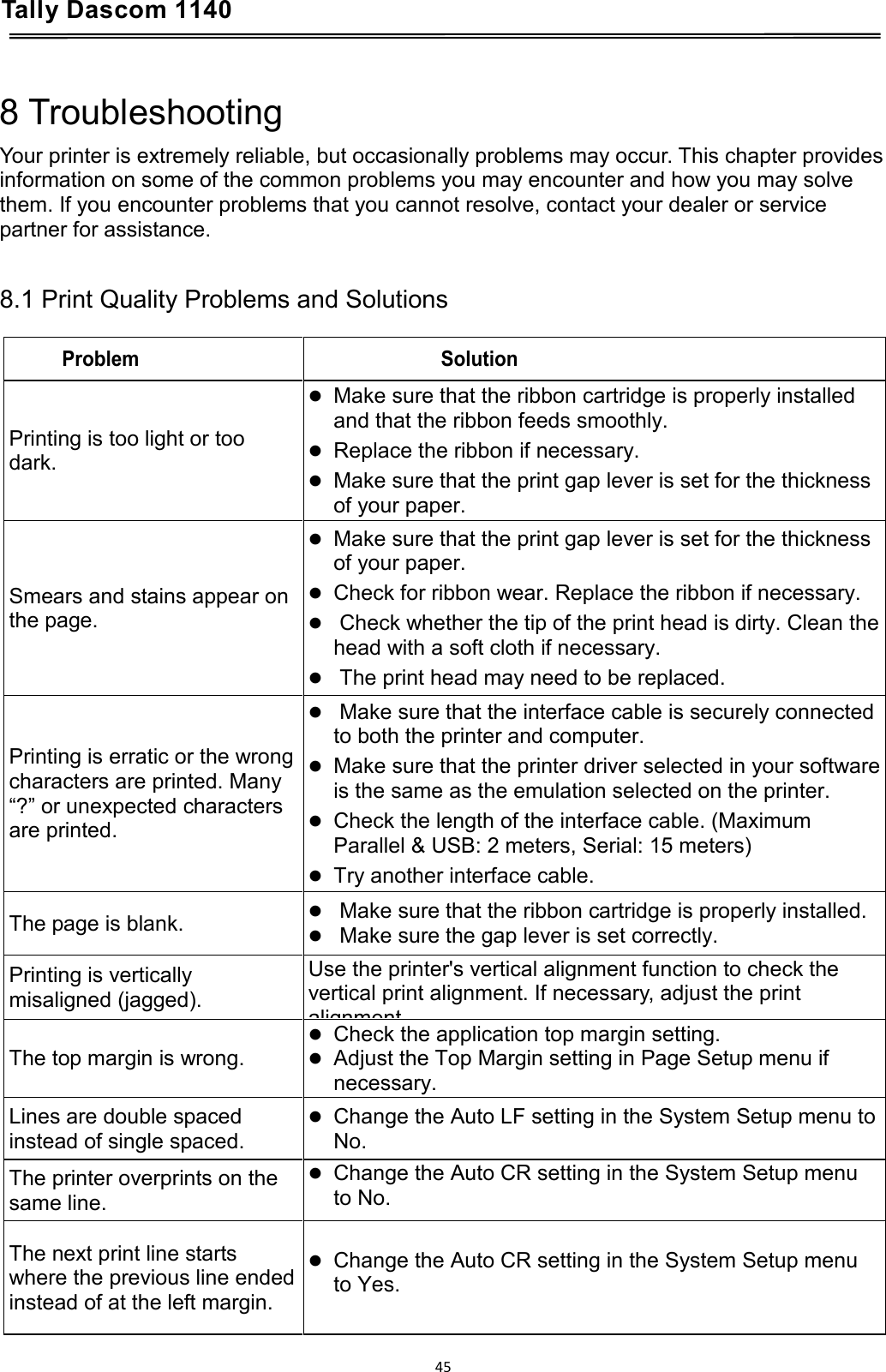 Tally Dascom 1140    8 Troubleshooting Your printer is extremely reliable, but occasionally problems may occur. This chapter provides information on some of the common problems you may encounter and how you may solve them. If you encounter problems that you cannot resolve, contact your dealer or service partner for assistance.  8.1 Print Quality Problems and Solutions  Problem Solution Printing is too light or too dark.  Make sure that the ribbon cartridge is properly installed and that the ribbon feeds smoothly.  Replace the ribbon if necessary.  Make sure that the print gap lever is set for the thickness of your paper. Smears and stains appear on the page.  Make sure that the print gap lever is set for the thickness of your paper.  Check for ribbon wear. Replace the ribbon if necessary.   Check whether the tip of the print head is dirty. Clean the head with a soft cloth if necessary.   The print head may need to be replaced. Printing is erratic or the wrong characters are printed. Many “?” or unexpected characters are printed.   Make sure that the interface cable is securely connected to both the printer and computer.  Make sure that the printer driver selected in your software is the same as the emulation selected on the printer.  Check the length of the interface cable. (Maximum Parallel &amp; USB: 2 meters, Serial: 15 meters)  Try another interface cable. The page is blank.   Make sure that the ribbon cartridge is properly installed.   Make sure the gap lever is set correctly. Printing is vertically misaligned (jagged). Use the printer&apos;s vertical alignment function to check the vertical print alignment. If necessary, adjust the print alignment  The top margin is wrong.  Check the application top margin setting.  Adjust the Top Margin setting in Page Setup menu if necessary. Lines are double spaced instead of single spaced.  Change the Auto LF setting in the System Setup menu to No. The printer overprints on the same line.  Change the Auto CR setting in the System Setup menu to No. The next print line starts where the previous line ended instead of at the left margin.  Change the Auto CR setting in the System Setup menu to Yes. 45  