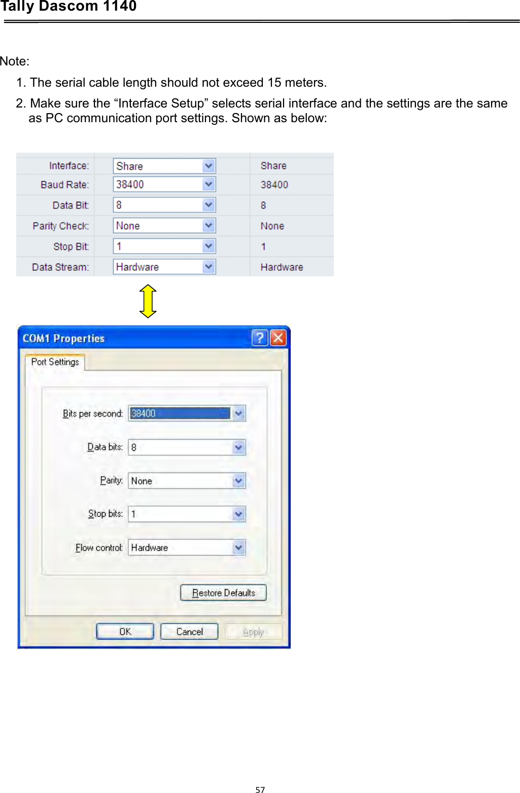 Tally Dascom 1140    Note:  1. The serial cable length should not exceed 15 meters. 2. Make sure the “Interface Setup” selects serial interface and the settings are the same as PC communication port settings. Shown as below:         57  