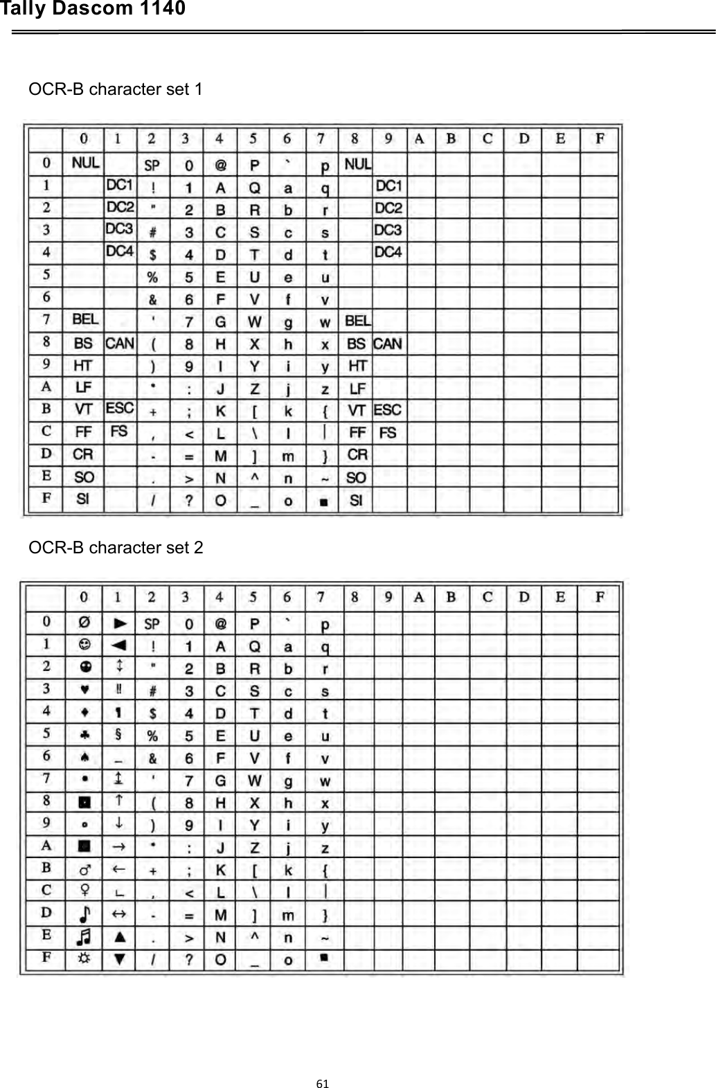 Tally Dascom 1140    OCR-B character set 1    OCR-B character set 2   61  