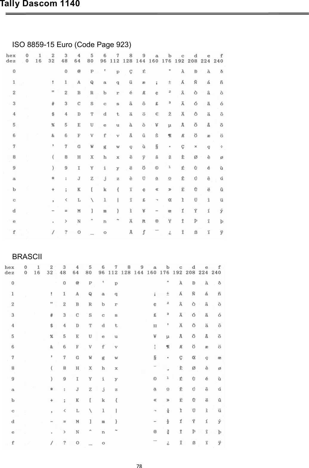 Jiangmen Dascom Computer Peripherals Td Dot Matrix Printer User Manual