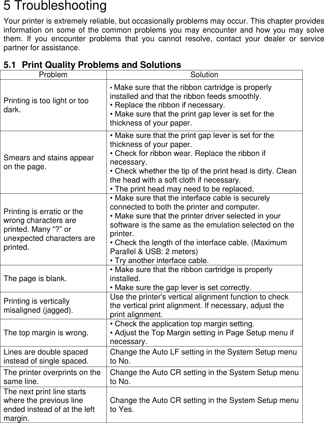    5 Troubleshooting Your printer is extremely reliable, but occasionally problems may occur. This chapter provides information on some of the common problems you may encounter and how you may solve them.  If  you  encounter  problems  that  you  cannot  resolve,  contact  your  dealer  or  service partner for assistance.  5.1  Print Quality Problems and Solutions Problem Solution Printing is too light or too dark.   • Make sure that the ribbon cartridge is properly installed and that the ribbon feeds smoothly. • Replace the ribbon if necessary.     • Make sure that the print gap lever is set for the thickness of your paper.   Smears and stains appear on the page.   • Make sure that the print gap lever is set for the thickness of your paper.   • Check for ribbon wear. Replace the ribbon if necessary.   • Check whether the tip of the print head is dirty. Clean the head with a soft cloth if necessary.   • The print head may need to be replaced.   Printing is erratic or the wrong characters are printed. Many “?” or unexpected characters are printed.   • Make sure that the interface cable is securely connected to both the printer and computer.   • Make sure that the printer driver selected in your software is the same as the emulation selected on the printer. • Check the length of the interface cable. (Maximum Parallel &amp; USB: 2 meters) • Try another interface cable. The page is blank.   • Make sure that the ribbon cartridge is properly installed. • Make sure the gap lever is set correctly.   Printing is vertically misaligned (jagged).   Use the printer&apos;s vertical alignment function to check the vertical print alignment. If necessary, adjust the print alignment.   The top margin is wrong.   • Check the application top margin setting. • Adjust the Top Margin setting in Page Setup menu if necessary. Lines are double spaced instead of single spaced.   Change the Auto LF setting in the System Setup menu to No.   The printer overprints on the same line.   Change the Auto CR setting in the System Setup menu to No. The next print line starts where the previous line ended instead of at the left margin.   Change the Auto CR setting in the System Setup menu to Yes.  
