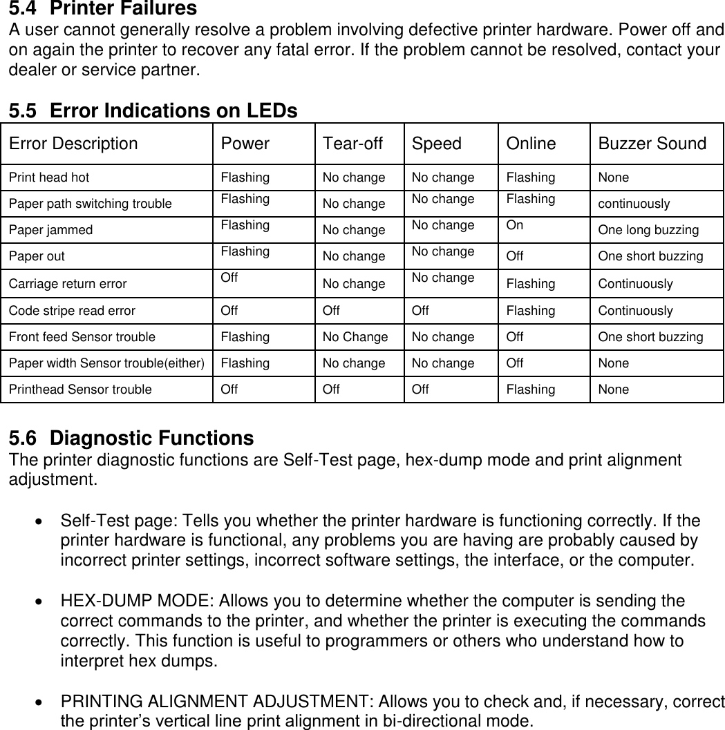     5.4  Printer Failures A user cannot generally resolve a problem involving defective printer hardware. Power off and on again the printer to recover any fatal error. If the problem cannot be resolved, contact your dealer or service partner.  5.5  Error Indications on LEDs Error Description Power Tear-off Speed Online Buzzer Sound Print head hot Flashing No change No change Flashing None Paper path switching trouble Flashing No change No change Flashing continuously Paper jammed Flashing No change No change On One long buzzing Paper out Flashing No change No change Off One short buzzing Carriage return error Off No change No change Flashing Continuously Code stripe read error Off Off Off Flashing Continuously Front feed Sensor trouble Flashing No Change No change Off One short buzzing Paper width Sensor trouble(either) Flashing No change No change Off None Printhead Sensor trouble Off Off Off Flashing None  5.6  Diagnostic Functions The printer diagnostic functions are Self-Test page, hex-dump mode and print alignment adjustment.    Self-Test page: Tells you whether the printer hardware is functioning correctly. If the printer hardware is functional, any problems you are having are probably caused by incorrect printer settings, incorrect software settings, the interface, or the computer.    HEX-DUMP MODE: Allows you to determine whether the computer is sending the correct commands to the printer, and whether the printer is executing the commands correctly. This function is useful to programmers or others who understand how to interpret hex dumps.    PRINTING ALIGNMENT ADJUSTMENT: Allows you to check and, if necessary, correct the printer’s vertical line print alignment in bi-directional mode.  