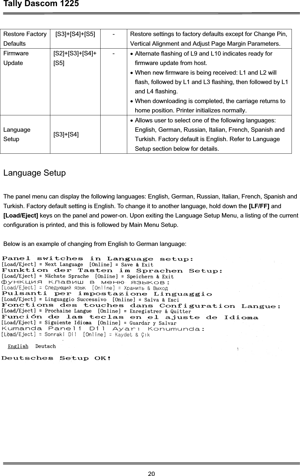 Tally Dascom 1225 20Restore Factory Defaults [S3]+[S4]+[S5]  -  Restore settings to factory defaults except for Change Pin, Vertical Alignment and Adjust Page Margin Parameters. FirmwareUpdate [S2]+[S3]+[S4]+ [S5]-x Alternate flashing of L9 and L10 indicates ready for firmware update from host. x When new firmware is being received: L1 and L2 will flash, followed by L1 and L3 flashing, then followed by L1 and L4 flashing. x When downloading is completed, the carriage returns to home position. Printer initializes normally. Language Setup [S3]+[S4]  x Allows user to select one of the following languages: English, German, Russian, Italian, French, Spanish and Turkish. Factory default is English. Refer to Language Setup section below for details. Language Setup The panel menu can display the following languages: English, German, Russian, Italian, French, Spanish and Turkish. Factory default setting is English. To change it to another language, hold down the [LF/FF] and[Load/Eject] keys on the panel and power-on. Upon exiting the Language Setup Menu, a listing of the current configuration is printed, and this is followed by Main Menu Setup. Below is an example of changing from English to German language: 