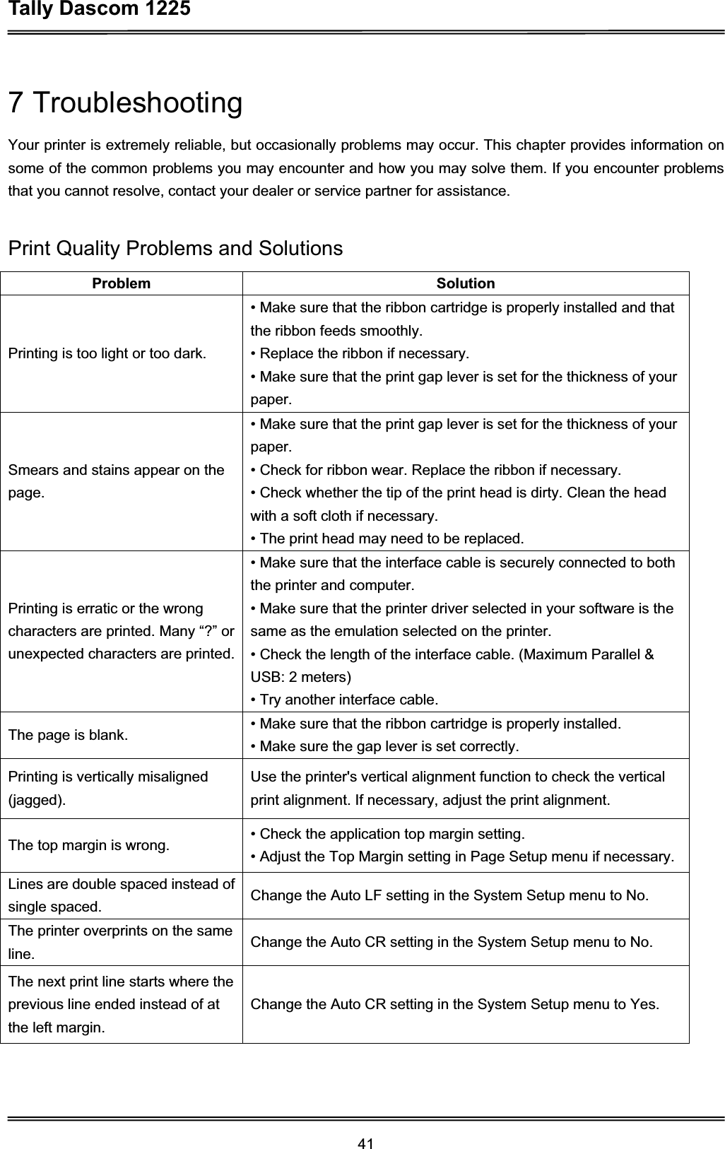 Tally Dascom 1225 417 Troubleshooting Your printer is extremely reliable, but occasionally problems may occur. This chapter provides information on some of the common problems you may encounter and how you may solve them. If you encounter problems that you cannot resolve, contact your dealer or service partner for assistance. Print Quality Problems and Solutions Problem SolutionPrinting is too light or too dark.   • Make sure that the ribbon cartridge is properly installed and that the ribbon feeds smoothly. • Replace the ribbon if necessary.     • Make sure that the print gap lever is set for the thickness of your paper.  Smears and stains appear on the page.• Make sure that the print gap lever is set for the thickness of your paper.  • Check for ribbon wear. Replace the ribbon if necessary.   • Check whether the tip of the print head is dirty. Clean the head with a soft cloth if necessary.   • The print head may need to be replaced.   Printing is erratic or the wrong characters are printed. Many “?” or unexpected characters are printed.   • Make sure that the interface cable is securely connected to both the printer and computer.   • Make sure that the printer driver selected in your software is the same as the emulation selected on the printer. • Check the length of the interface cable. (Maximum Parallel &amp; USB: 2 meters) • Try another interface cable. The page is blank.    • Make sure that the ribbon cartridge is properly installed. • Make sure the gap lever is set correctly.   Printing is vertically misaligned (jagged).  Use the printer&apos;s vertical alignment function to check the vertical print alignment. If necessary, adjust the print alignment.   The top margin is wrong.    • Check the application top margin setting. • Adjust the Top Margin setting in Page Setup menu if necessary. Lines are double spaced instead of single spaced.    Change the Auto LF setting in the System Setup menu to No.   The printer overprints on the same line. Change the Auto CR setting in the System Setup menu to No. The next print line starts where the previous line ended instead of at the left margin.   Change the Auto CR setting in the System Setup menu to Yes. 