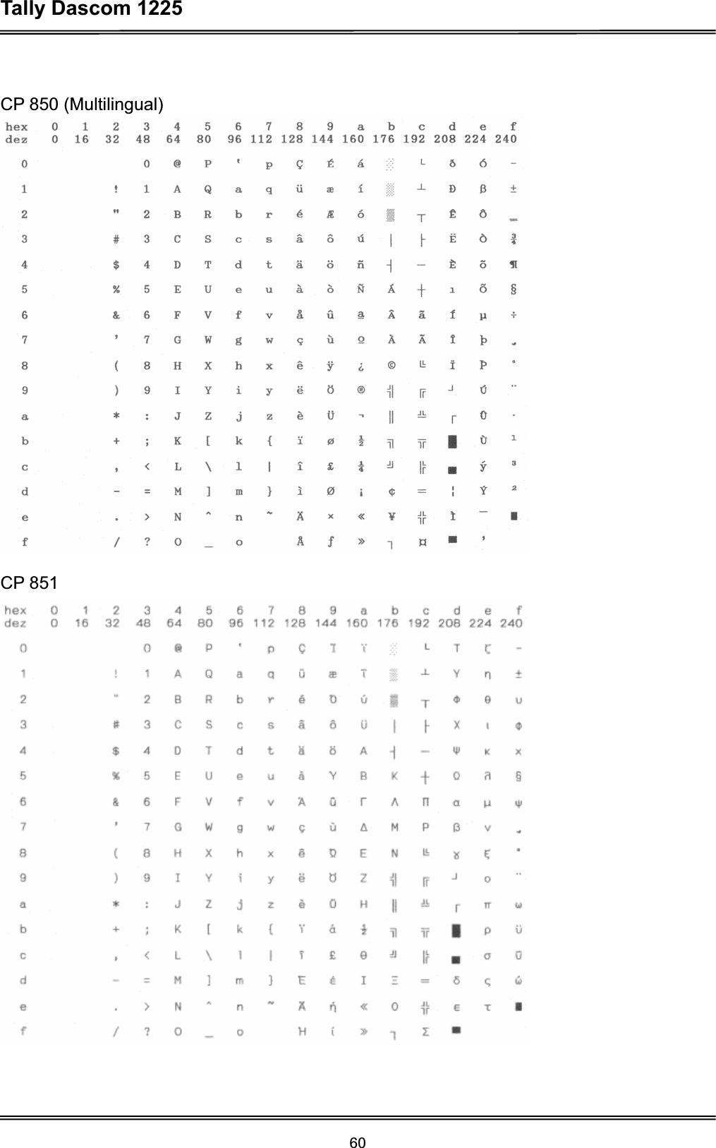 Tally Dascom 1225 60CP 850 (Multilingual) CP 851 