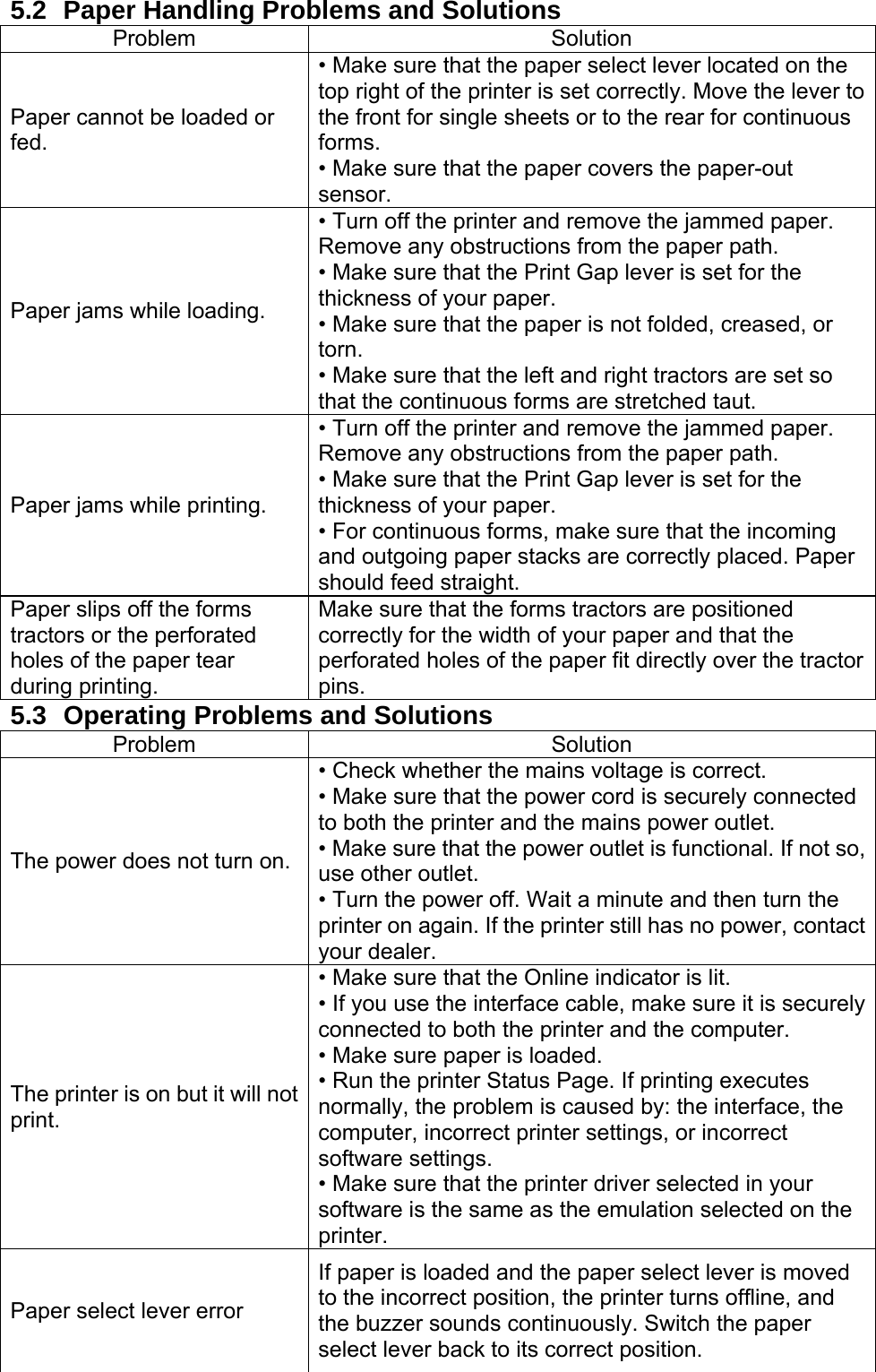     5.2  Paper Handling Problems and Solutions Problem Solution Paper cannot be loaded or fed.  • Make sure that the paper select lever located on the top right of the printer is set correctly. Move the lever to the front for single sheets or to the rear for continuous forms.  • Make sure that the paper covers the paper-out sensor. Paper jams while loading.   • Turn off the printer and remove the jammed paper. Remove any obstructions from the paper path.   • Make sure that the Print Gap lever is set for the thickness of your paper.   • Make sure that the paper is not folded, creased, or torn.  • Make sure that the left and right tractors are set so that the continuous forms are stretched taut.   Paper jams while printing.   • Turn off the printer and remove the jammed paper. Remove any obstructions from the paper path.   • Make sure that the Print Gap lever is set for the thickness of your paper.   • For continuous forms, make sure that the incoming and outgoing paper stacks are correctly placed. Paper should feed straight.   Paper slips off the forms tractors or the perforated holes of the paper tear during printing.   Make sure that the forms tractors are positioned correctly for the width of your paper and that the perforated holes of the paper fit directly over the tractor pins.  5.3  Operating Problems and Solutions Problem Solution The power does not turn on.   • Check whether the mains voltage is correct. • Make sure that the power cord is securely connected to both the printer and the mains power outlet.   • Make sure that the power outlet is functional. If not so, use other outlet.   • Turn the power off. Wait a minute and then turn the printer on again. If the printer still has no power, contact your dealer.   The printer is on but it will not print.  • Make sure that the Online indicator is lit.   • If you use the interface cable, make sure it is securely connected to both the printer and the computer.   • Make sure paper is loaded.   • Run the printer Status Page. If printing executes normally, the problem is caused by: the interface, the computer, incorrect printer settings, or incorrect software settings.   • Make sure that the printer driver selected in your software is the same as the emulation selected on the printer. Paper select lever error   If paper is loaded and the paper select lever is moved to the incorrect position, the printer turns offline, and the buzzer sounds continuously. Switch the paper select lever back to its correct position.   