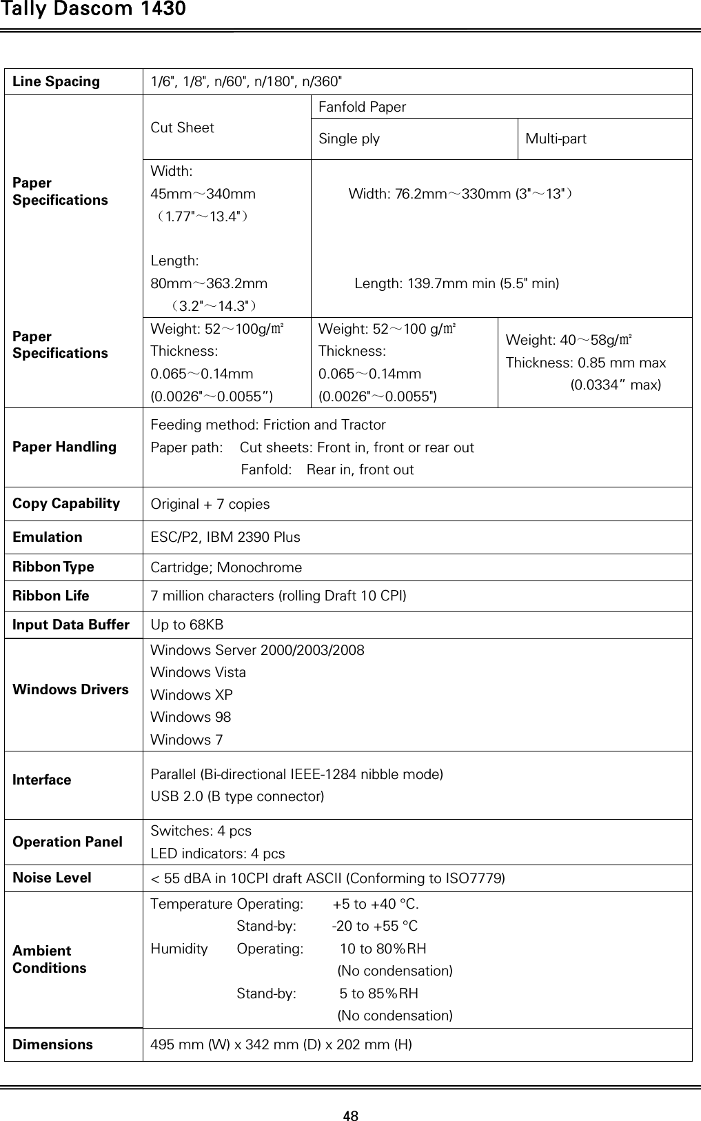 Tally Dascom 1430   48  Line Spacing  1/6&quot;, 1/8&quot;, n/60&quot;, n/180&quot;, n/360&quot;    Paper Specifications        Paper Specifications  Cut Sheet Fanfold Paper Single ply  Multi-part Width: 45mm～340mm （1.77&quot;～13.4&quot;）  Length: 80mm～363.2mm （3.2&quot;～14.3&quot;）   Width: 76.2mm～330mm (3&quot;～13&quot;）    Length: 139.7mm min (5.5&quot; min) Weight: 52～100g/㎡ Thickness: 0.065～0.14mm (0.0026&quot;～0.0055”) Weight: 52～100 g/㎡ Thickness:  0.065～0.14mm (0.0026&quot;～0.0055&quot;) Weight: 40～58g/㎡ Thickness: 0.85 mm max          (0.0334” max) Paper Handling Feeding method: Friction and Tractor Paper path:  Cut sheets: Front in, front or rear out    Fanfold:  Rear in, front out Copy Capability  Original + 7 copies   Emulation  ESC/P2, IBM 2390 Plus Ribbon Type  Cartridge; Monochrome Ribbon Life  7 million characters (rolling Draft 10 CPI) Input Data Buffer  Up to 68KB Windows Drivers Windows Server 2000/2003/2008 Windows Vista Windows XP Windows 98 Windows 7 Interface  Parallel (Bi-directional IEEE-1284 nibble mode) USB 2.0 (B type connector) Operation Panel  Switches: 4 pcs LED indicators: 4 pcs Noise Level  &lt; 55 dBA in 10CPI draft ASCII (Conforming to ISO7779) Ambient Conditions Temperature Operating:    +5 to +40 °C.             Stand-by:     -20 to +55 °C Humidity    Operating:     10 to 80%RH  (No condensation)  Stand-by:      5 to 85%RH  (No condensation) Dimensions  495 mm (W) x 342 mm (D) x 202 mm (H) 